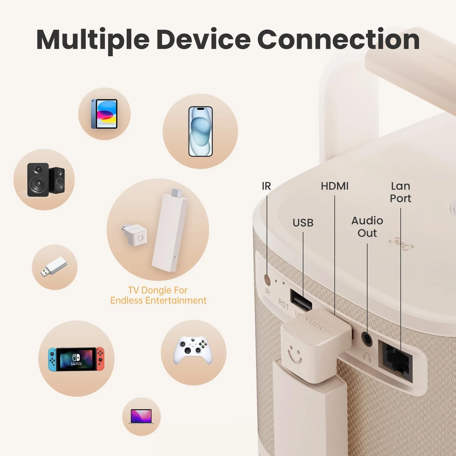 پروژکتور LCD قابل حمل YABER T2 PLUS با روشنایی 450 انسی لومن، کیفیت 1080P، دو بلندگوی 5 واتی JBL با فناوری Dolby، فوکوس خودکار و تصحیح خودکار کیستون، NFC Mirrorcast و دانگل تلویزیون هوشمند پروژکتور LCD قابل حمل YABER T2 PLUS با روشنایی 450 انسی لومن، کیفیت 1080P، دو بلندگوی 5 واتی JBL با فناوری Dolby، فوکوس خودکار و تصحیح خودکار کیستون، NFC Mirrorcast و دانگل تلویزیون هوشمند