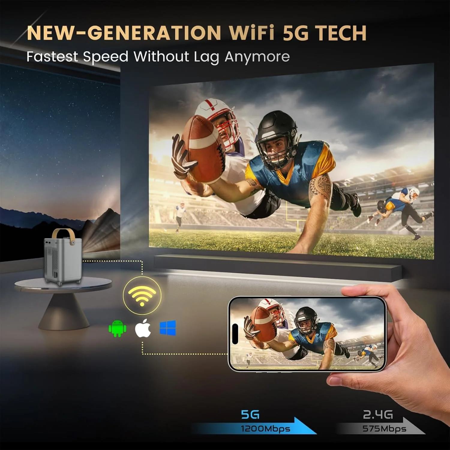 پروژکتور مینی قابل حمل برای سینمای خانگی، پروژکتور HD 1080P 5G WiFi بلوتوث برای فیلم های فضای باز، پشتیبانی از 4K، Android TV 10.0، نمایشگر 200 اینچی پروژکتور ویدیویی خانگی سازگار با iOS/Android پروژکتور مینی قابل حمل برای سینمای خانگی، پروژکتور HD 1080P 5G WiFi بلوتوث برای فیلم های فضای باز، پشتیبانی از 4K، Android TV 10.0، نمایشگر 200 اینچی پروژکتور ویدیویی خانگی سازگار با iOS/Android