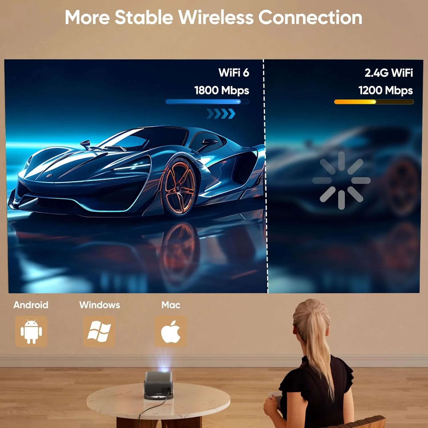 پروژکتور قابل حمل 1080P Full HD، پروژکتور با پشتیبانی از WiFi و بلوتوث با چرخش 230 درجه، پروژکتور هوشمند سازگار با Android/IOS/Windows/TV /HDMI/USB پروژکتور قابل حمل 1080P Full HD، پروژکتور با پشتیبانی از WiFi و بلوتوث با چرخش 230 درجه، پروژکتور هوشمند سازگار با Android/IOS/Windows/TV /HDMI/USB