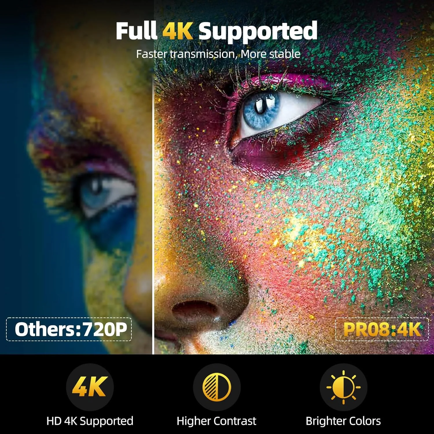 پروژکتور قابل حمل 4K و 1080P HD WiFi، بلوتوث با فوکوس و اصلاح زاویه خودکار 220 درجه سازگار با تلفن هوشمند، HDMI، USB، تلویزیون، لپ تاپ پروژکتور قابل حمل 4K و 1080P HD WiFi، بلوتوث با فوکوس و اصلاح زاویه خودکار 220 درجه سازگار با تلفن هوشمند، HDMI، USB، تلویزیون، لپ تاپ