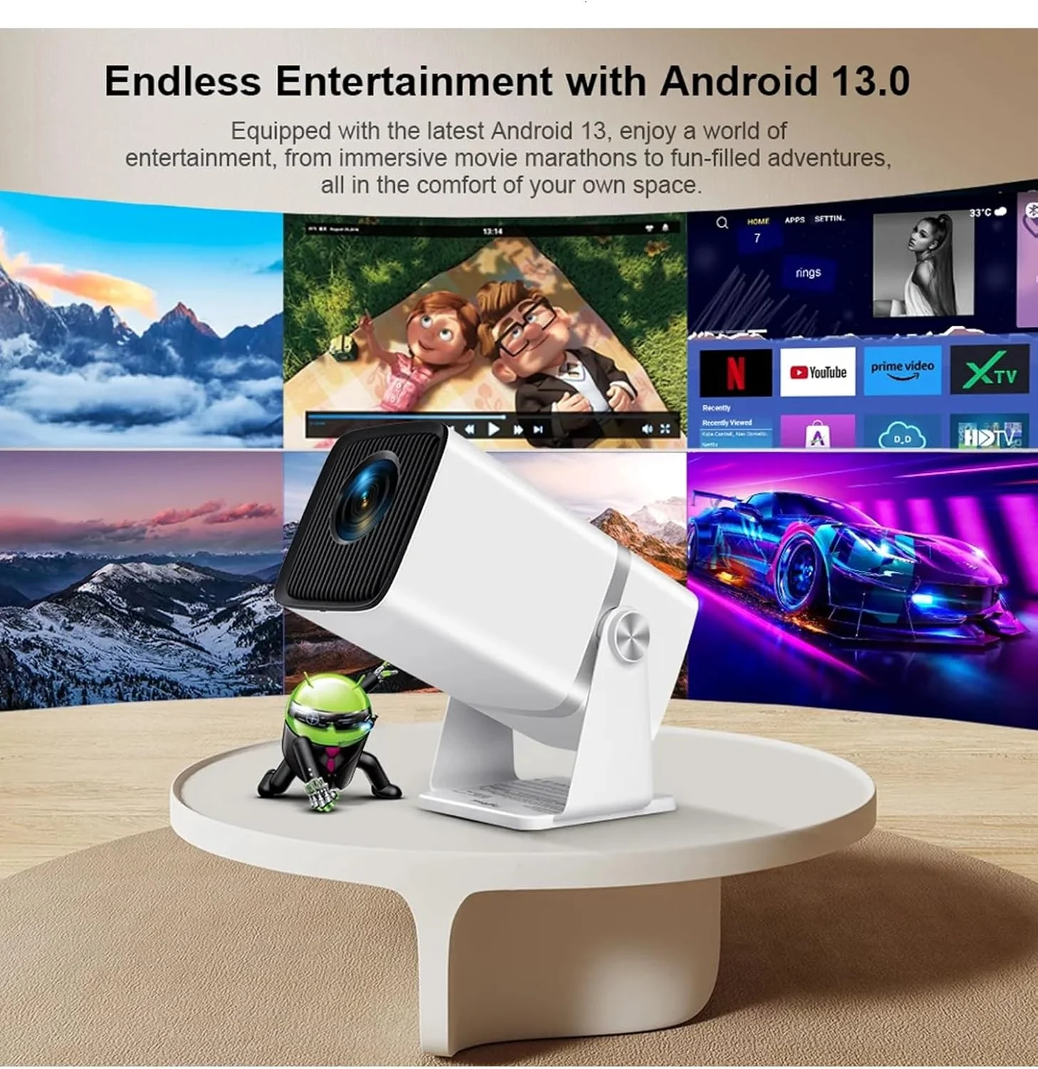 پروژکتور مینی قابل حمل اندروید WiFi 4K Full HD FHD تئاتر سه بعدی برای جلسه ویدیو سه بعدی PK HY320 پروژکتور مینی قابل حمل اندروید WiFi 4K Full HD FHD تئاتر سه بعدی برای جلسه ویدیو سه بعدی PK HY320