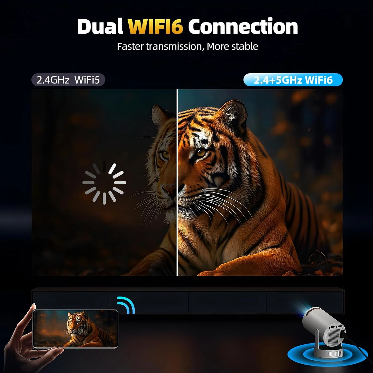 پروژکتور قابل حمل 4K و 1080P HD WiFi، بلوتوث با فوکوس و اصلاح زاویه خودکار 220 درجه سازگار با تلفن هوشمند، HDMI، USB، تلویزیون، لپ تاپ پروژکتور قابل حمل 4K و 1080P HD WiFi، بلوتوث با فوکوس و اصلاح زاویه خودکار 220 درجه سازگار با تلفن هوشمند، HDMI، USB، تلویزیون، لپ تاپ