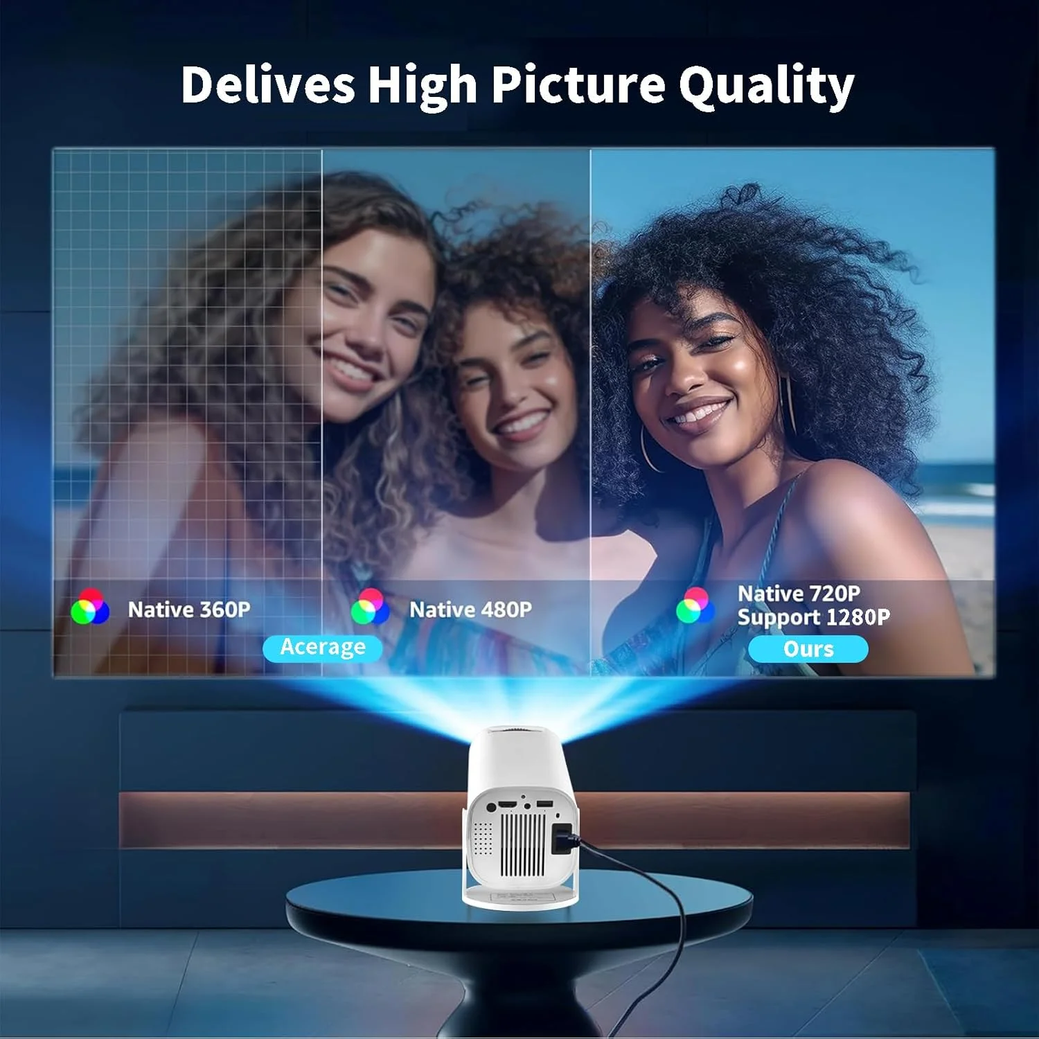 پروژکتور مینی Pomefar با پشتیبانی از 4K، پروژکتور قابل حمل WiFi6 BT 5.0 Android 11، پروژکتور هوشمند با تصحیح خودکار افقی، پروژکتور فیلم 180 درجه چرخان در فضای باز سازگار با تلفن پروژکتور مینی Pomefar با پشتیبانی از 4K، پروژکتور قابل حمل WiFi6 BT 5.0 Android 11، پروژکتور هوشمند با تصحیح خودکار افقی، پروژکتور فیلم 180 درجه چرخان در فضای باز سازگار با تلفن