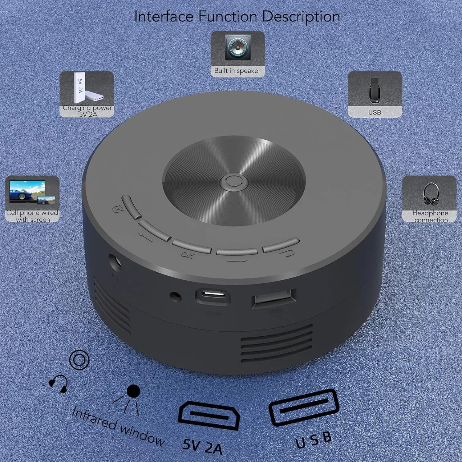 پروژکتور مینی 1080p سینمای خانگی با بلندگو، رابط USB و کنترل از راه دور، پروژکتور LED قابل حمل با طول عمر 30000 ساعت پروژکتور مینی 1080p سینمای خانگی با بلندگو، رابط USB و کنترل از راه دور، پروژکتور LED قابل حمل با طول عمر 30000 ساعت