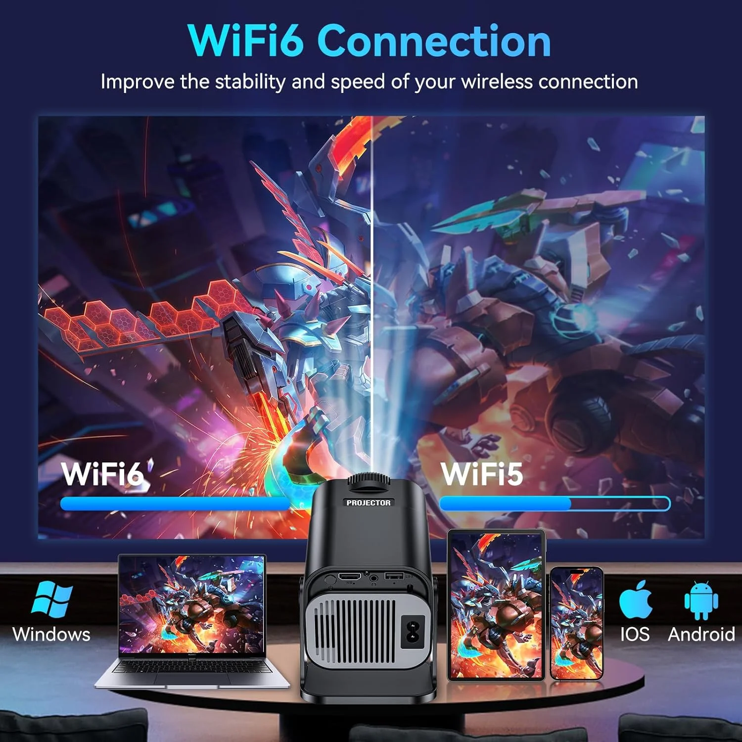 پروژکتور مینی هوشمند با اندروید 11.0، پروژکتور قابل حمل ارتقا یافته 2024 با کیفیت 1080P 4K Full HD با WiFi 6 و BT5.2، پایه قابل تنظیم 180 درجه، پروژکتور خانگی Auto Keystone برای تلفن/TV Stick/لپ تاپ