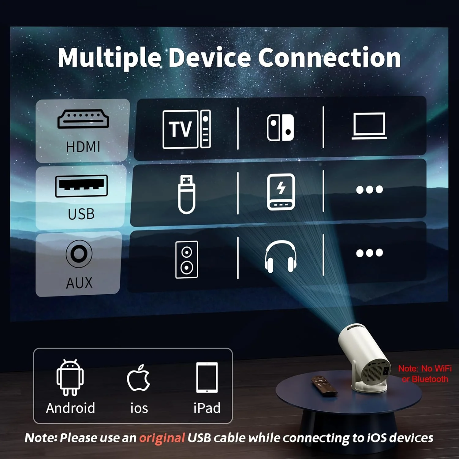 پروژکتور مینی قابل حمل با پشتیبانی از کیفیت 4K، پروژکتور کوچک فول اچ دی 1080P با پایه چرخان 270 درجه، پروژکتور فیلم سازگار با تی وی استیک/گوشی هوشمند/HDMI/USB برای اتاق خواب/کمپینگ در فضای باز پروژکتور مینی قابل حمل با پشتیبانی از کیفیت 4K، پروژکتور کوچک فول اچ دی 1080P با پایه چرخان 270 درجه، پروژکتور فیلم سازگار با تی وی استیک/گوشی هوشمند/HDMI/USB برای اتاق خواب/کمپینگ در فضای باز