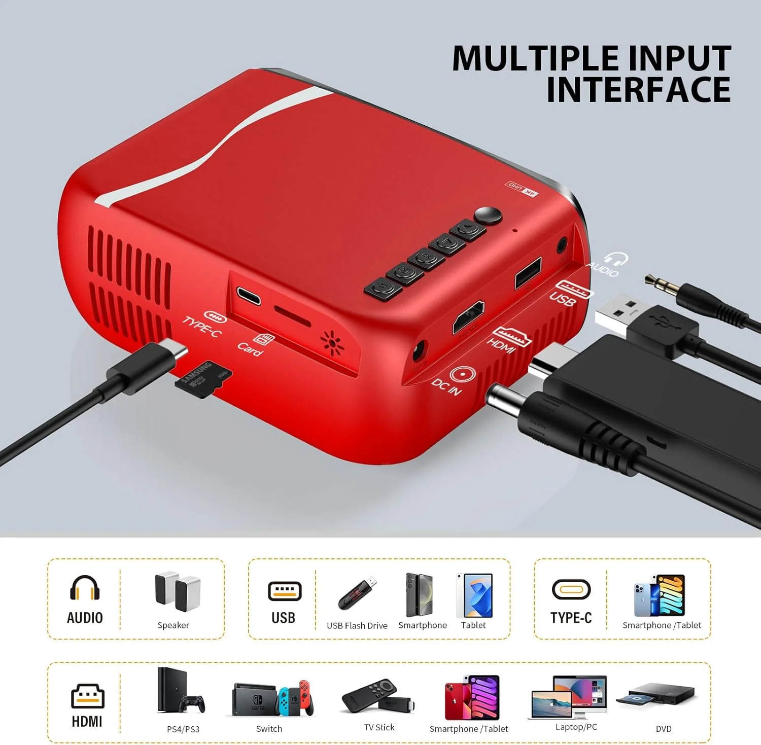 پروژکتور ویدیویی مینی، پروژکتور قابل حمل با پشتیبانی از کیفیت 1080P Full HD و نمایشگر 170 اینچی سازگار با تلفن، تی وی استیک، PS4 مینی پروژکتور