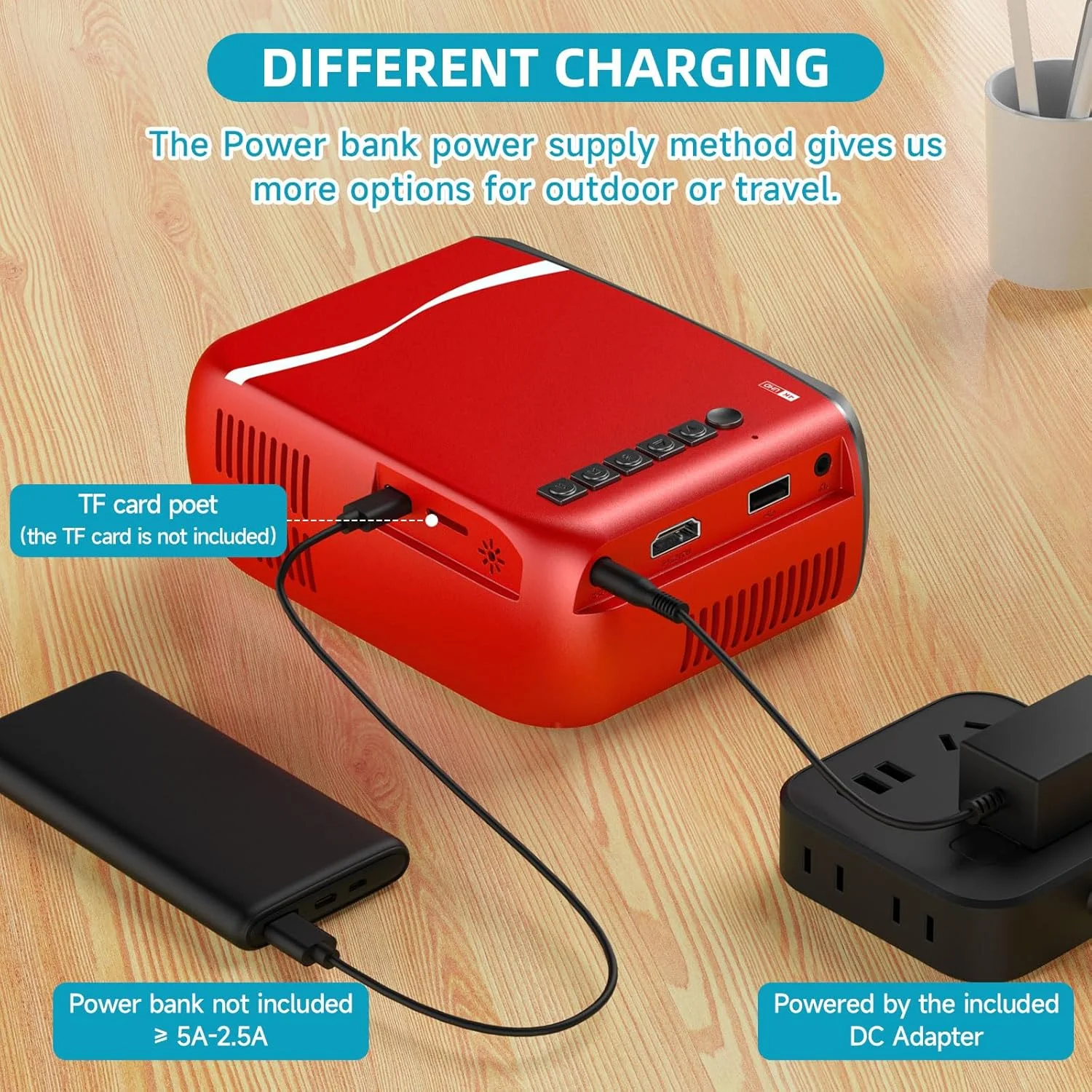 پروژکتور ویدیویی مینی، پروژکتور قابل حمل با پشتیبانی از کیفیت 1080P Full HD و نمایشگر 170 اینچی سازگار با تلفن، تی وی استیک، PS4 مینی پروژکتور