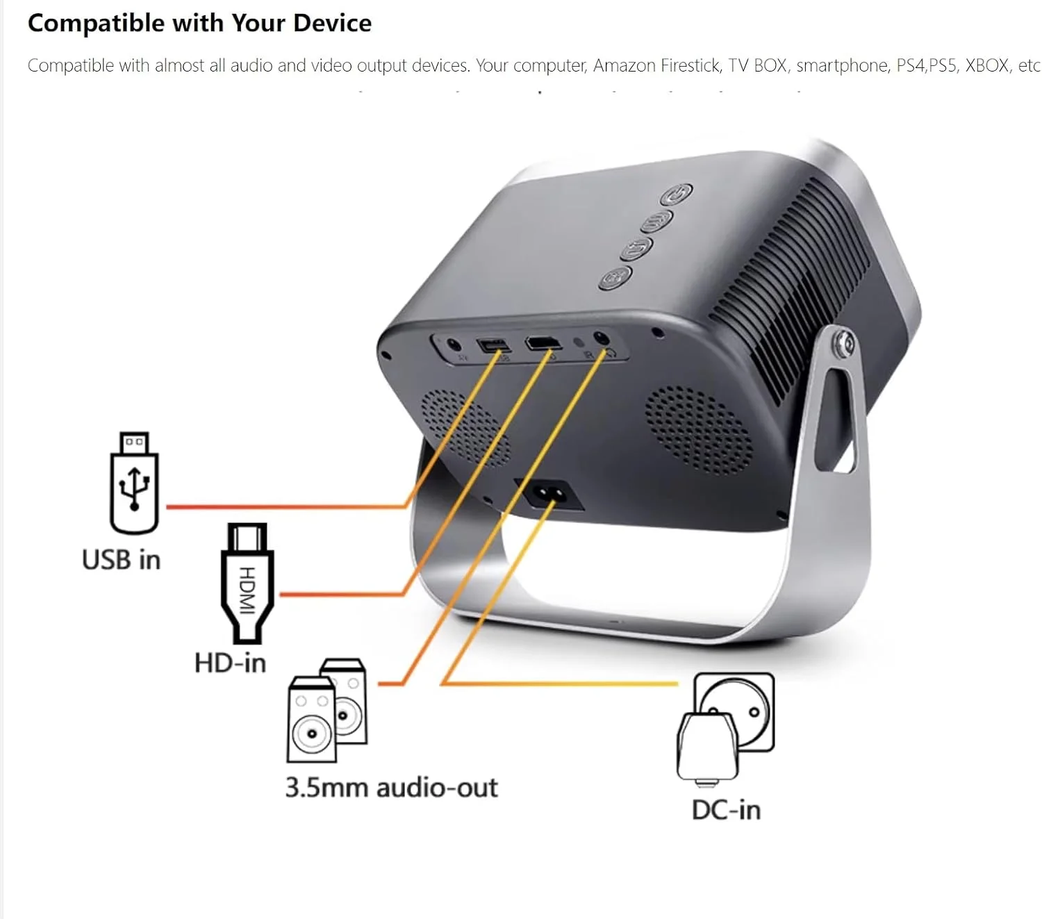 پروژکتور کوچک تاشو جدید قابل حمل 1080P 720p فول اچ دی LED LCD ویدئو سینمای خانگی قابل حمل اندروید هوشمند LED LCD پروژکتور
