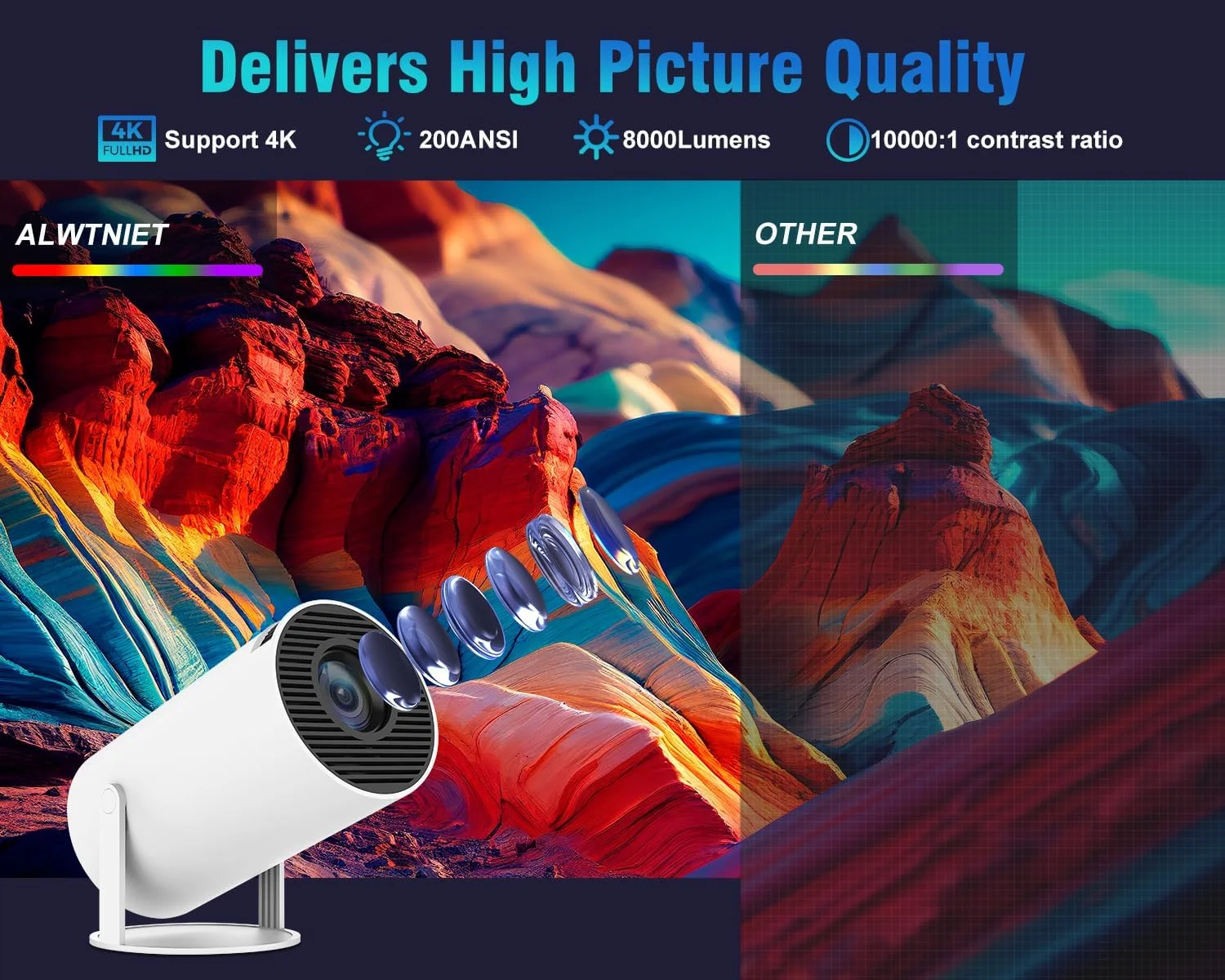 مینی پروژکتور با اندروید 11، پروژکتور قابل حمل 4K 1080P با پشتیبانی از کیفیت تصویر Full HD، پروژکتور هوشمند 5G WiFi6 BT5.0 با تصحیح افقی خودکار، پروژکتور چرخشی 180 درجه مناسب فضای باز برای تلفن/فلش مموری/لپ تاپ مینی پروژکتور با اندروید 11، پروژکتور قابل حمل 4K 1080P با پشتیبانی از کیفیت تصویر Full HD، پروژکتور هوشمند 5G WiFi6 BT5.0 با تصحیح افقی خودکار، پروژکتور چرخشی 180 درجه مناسب فضای باز برای تلفن/فلش مموری/لپ تاپ