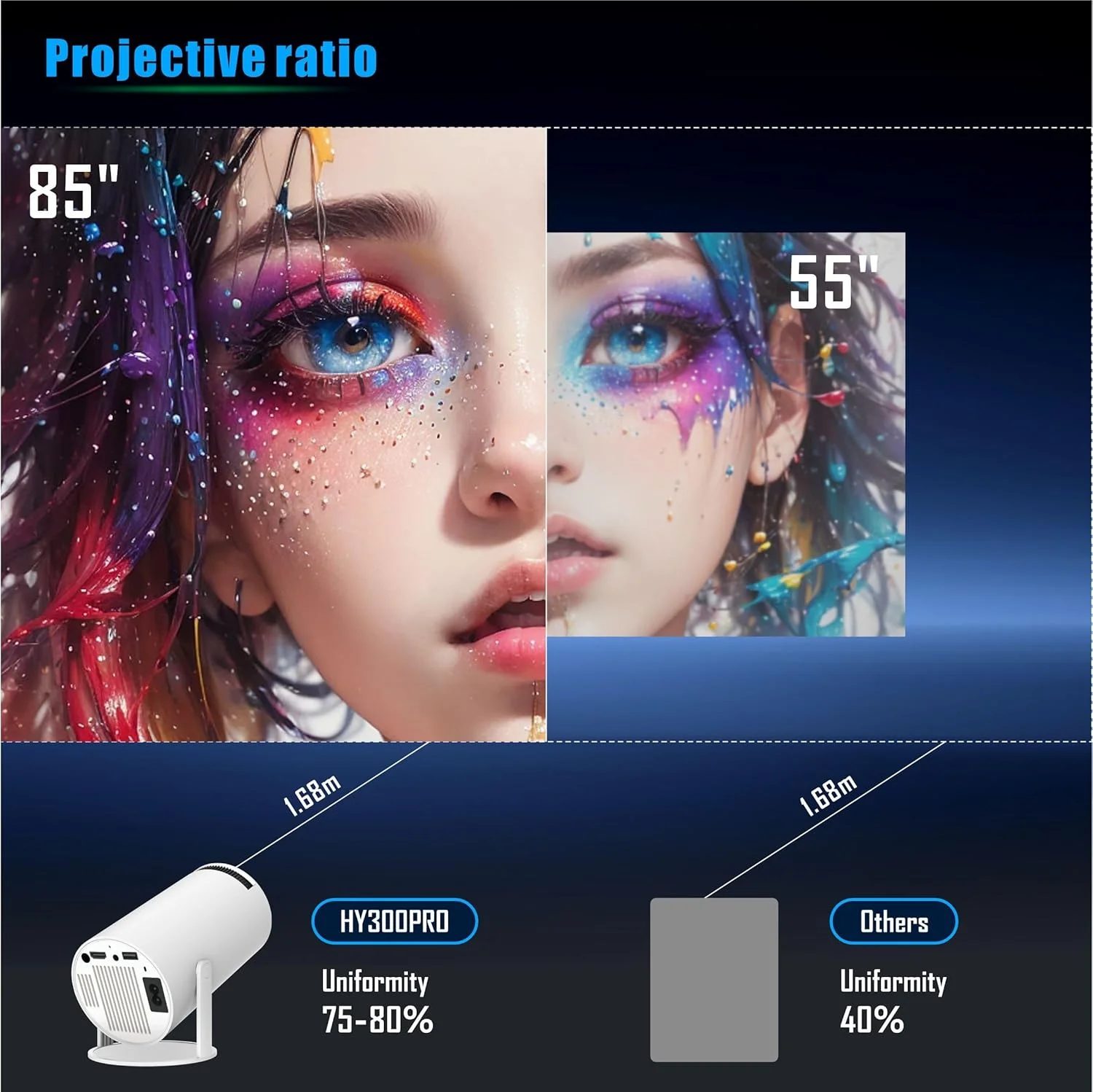 پروژکتور مینی ANSHUN 4K+، پروژکتور قابل حمل 4K، پروژکتور هوشمند سازگار با اندروید/TV Stick/HDMI/USB/Audio/TF، پروژکتور مینی 4k Ultra HD WiFi6 بلوتوث، سینمای خانگی، اندروید 13.0 پروژکتور مینی ANSHUN 4K+، پروژکتور قابل حمل 4K، پروژکتور هوشمند سازگار با اندروید/TV Stick/HDMI/USB/Audio/TF، پروژکتور مینی 4k Ultra HD WiFi6 بلوتوث، سینمای خانگی، اندروید 13.0