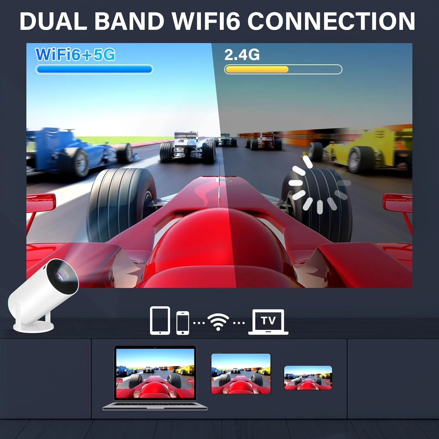 پروژکتور مینی، پشتیبانی از 4K 1080P HD پروژکتور قابل حمل با بلوتوث و WIFI اندروید تی وی 11، کیستون خودکار، صفحه نمایش 130 اینچی پروژکتور ویدیویی هوشمند با بلندگو برای سینمای خانگی و فیلم در فضای باز پروژکتور مینی، پشتیبانی از 4K 1080P HD پروژکتور قابل حمل با بلوتوث و WIFI اندروید تی وی 11، کیستون خودکار، صفحه نمایش 130 اینچی پروژکتور ویدیویی هوشمند با بلندگو برای سینمای خانگی و فیلم در فضای باز