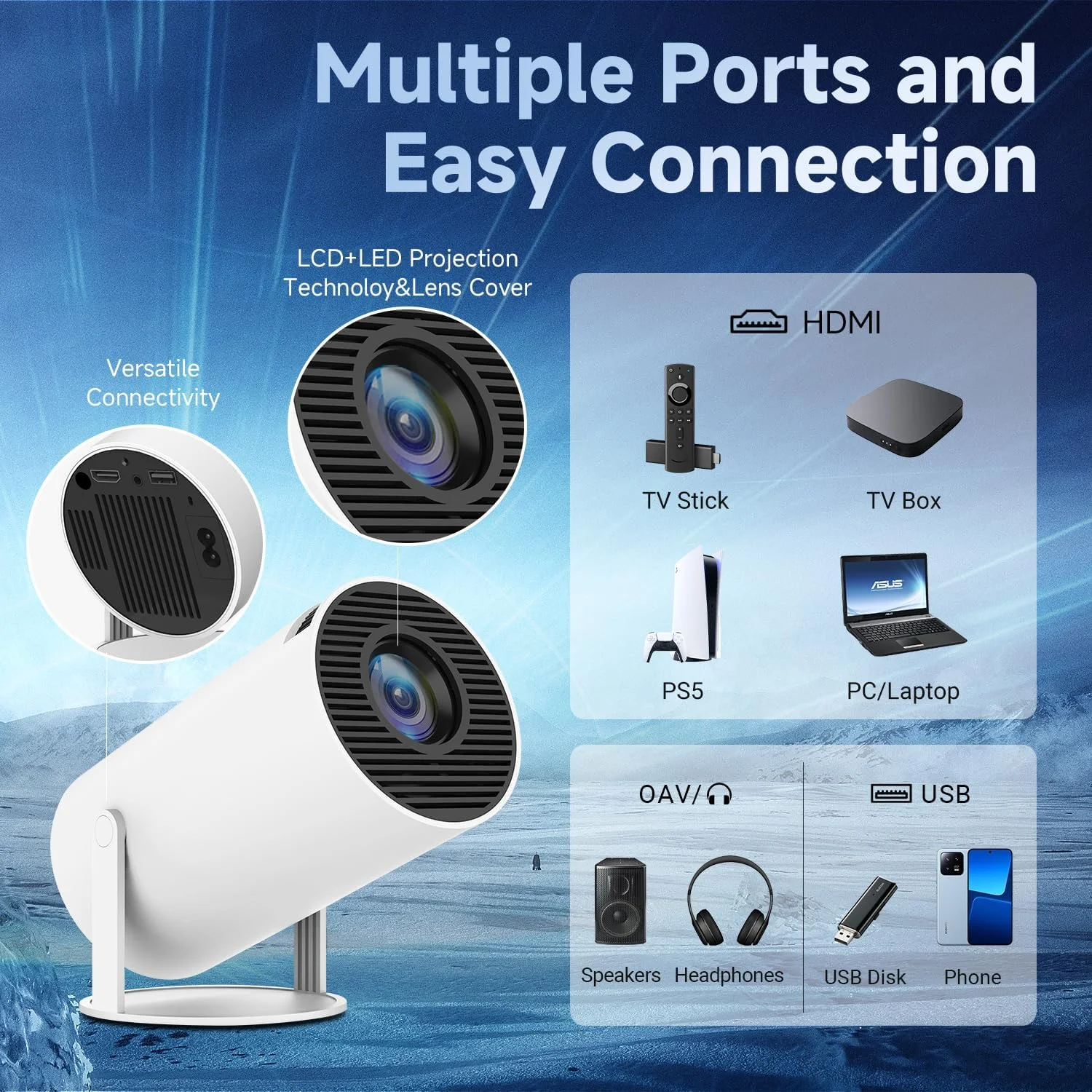 پروژکتور مینی 4K، پروژکتور قابل حمل اندروید 11، 1080P FHD، WiFi 6، بلوتوث 5.0، نمایش 130 اینچی، با برنامههای از پیش نصب شده Netflix، Prime Video و غیره پروژکتور مینی 4K، پروژکتور قابل حمل اندروید 11، 1080P FHD، WiFi 6، بلوتوث 5.0، نمایش 130 اینچی، با برنامههای از پیش نصب شده Netflix، Prime Video و غیره