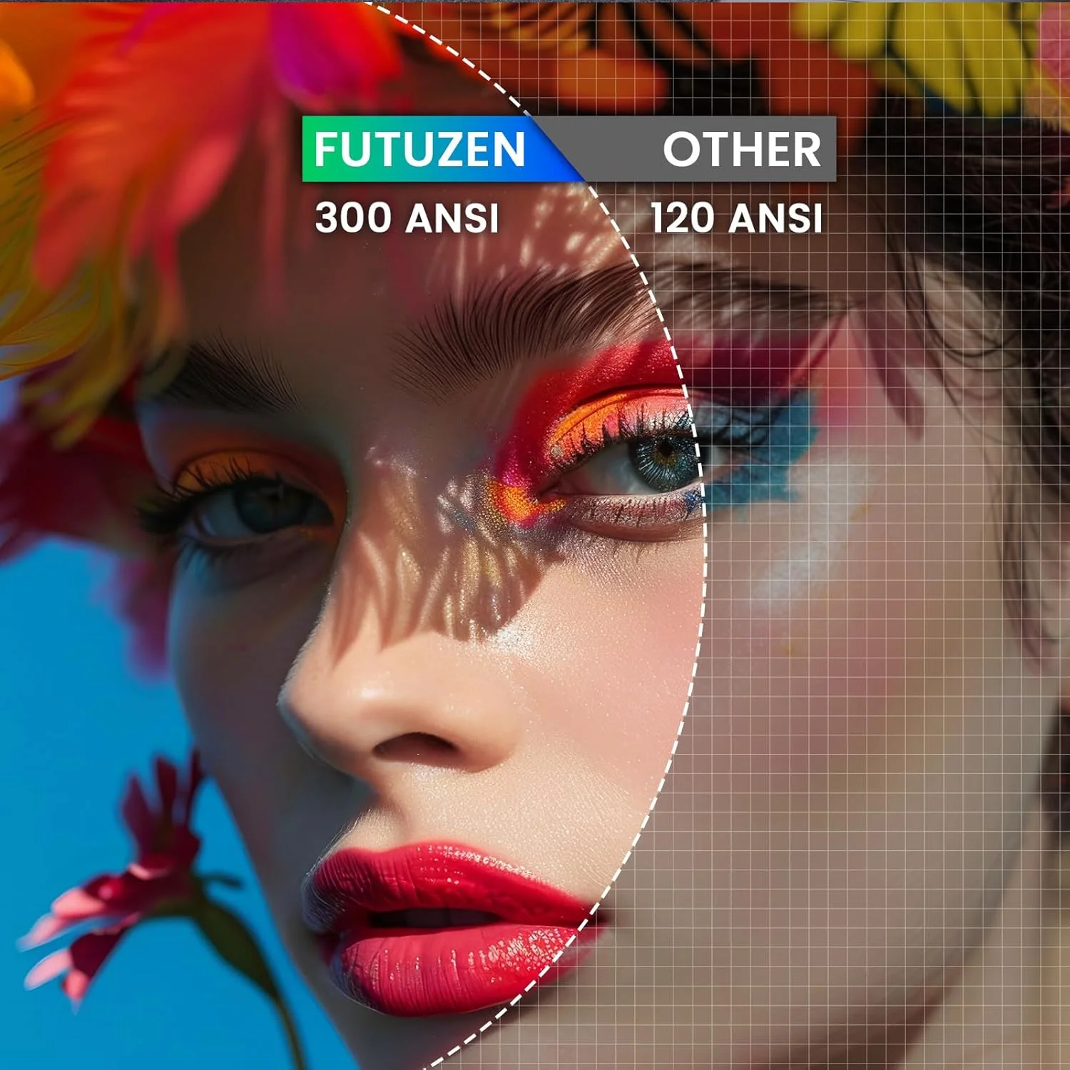 پروژکتور مینی، پروژکتور قابل حمل 300 ANSI، پشتیبانی از Full HD 1080P، چرخش 180 درجه، تصحیح ذوزنقه افقی خودکار، بلندگوی HiFi، سازگار با اندروید/iOS/TV Stick/HDMI/USB پروژکتور مینی، پروژکتور قابل حمل 300 ANSI، پشتیبانی از Full HD 1080P، چرخش 180 درجه، تصحیح ذوزنقه افقی خودکار، بلندگوی HiFi، سازگار با اندروید/iOS/TV Stick/HDMI/USB