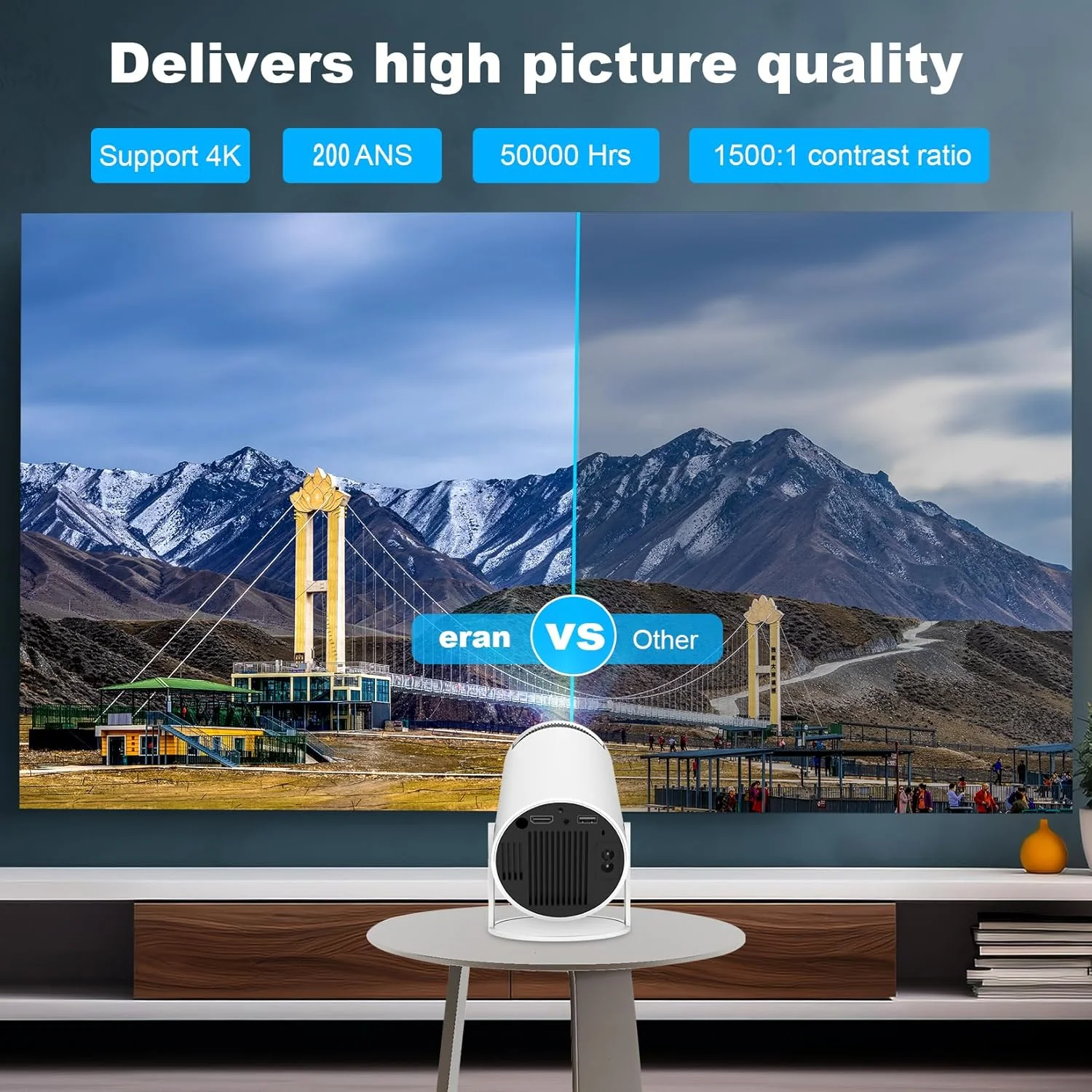 پروژکتور مینی قابل حمل HY300 PRO، پشتیبانی از 4K 1080P با WIFI6 دو بانده 5G بی سیم 5.0 بلوتوث اندروید 11، 160 ANSI، چرخش 180 درجه، تصحیح خودکار کیستون، پروژکتور ویدئویی صفحه نمایش 35 تا 130 اینچی