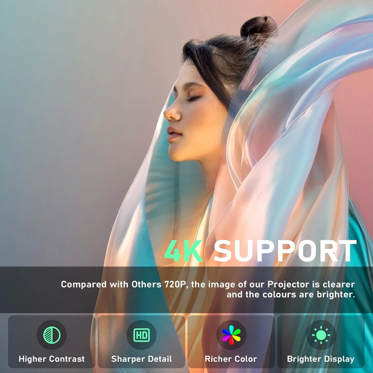 مینی پروژکتور [فوکوس الکتریکی و سیستم عامل اندروید] با WiFi و بلوتوث، پروژکتور قابل حمل XuanPad با پشتیبانی از 4K 1080P، پایه چرخان 180 درجه، دارای بیش از 8000 برنامه داخلی، طراحی حذف گرد و غبار و دفع حرارت
