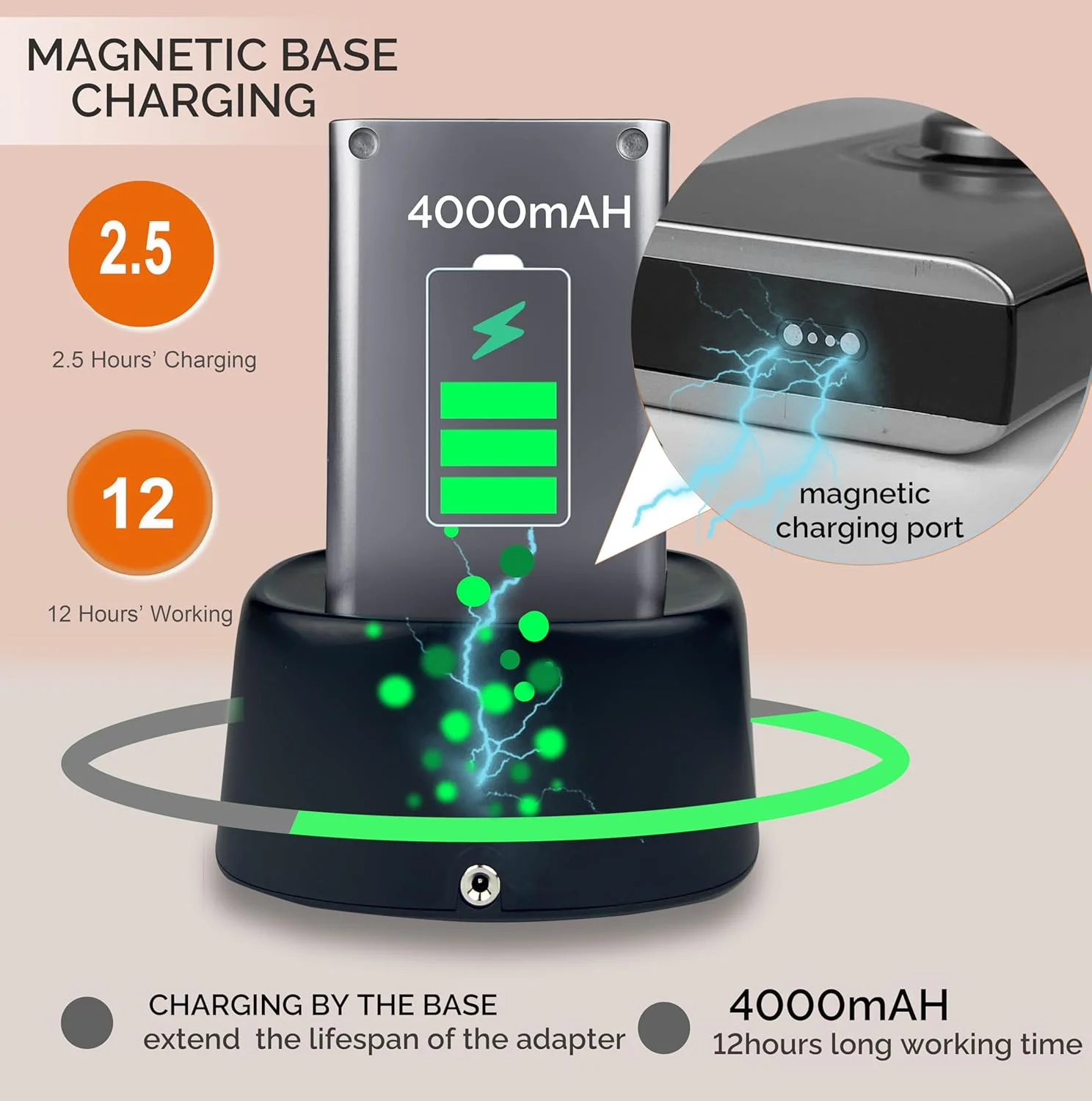 دستگاه سوهان برقی ناخن حرفه ای Lumcrissy برای کاشت ناخن، کیت سوهان برقی ناخن، ابزار بافر سوهان ناخن شارژی برای مانیکور پدیکور سالن دستگاه سوهان برقی ناخن حرفه ای Lumcrissy برای کاشت ناخن، کیت سوهان برقی ناخن، ابزار بافر سوهان ناخن شارژی برای مانیکور پدیکور سالن