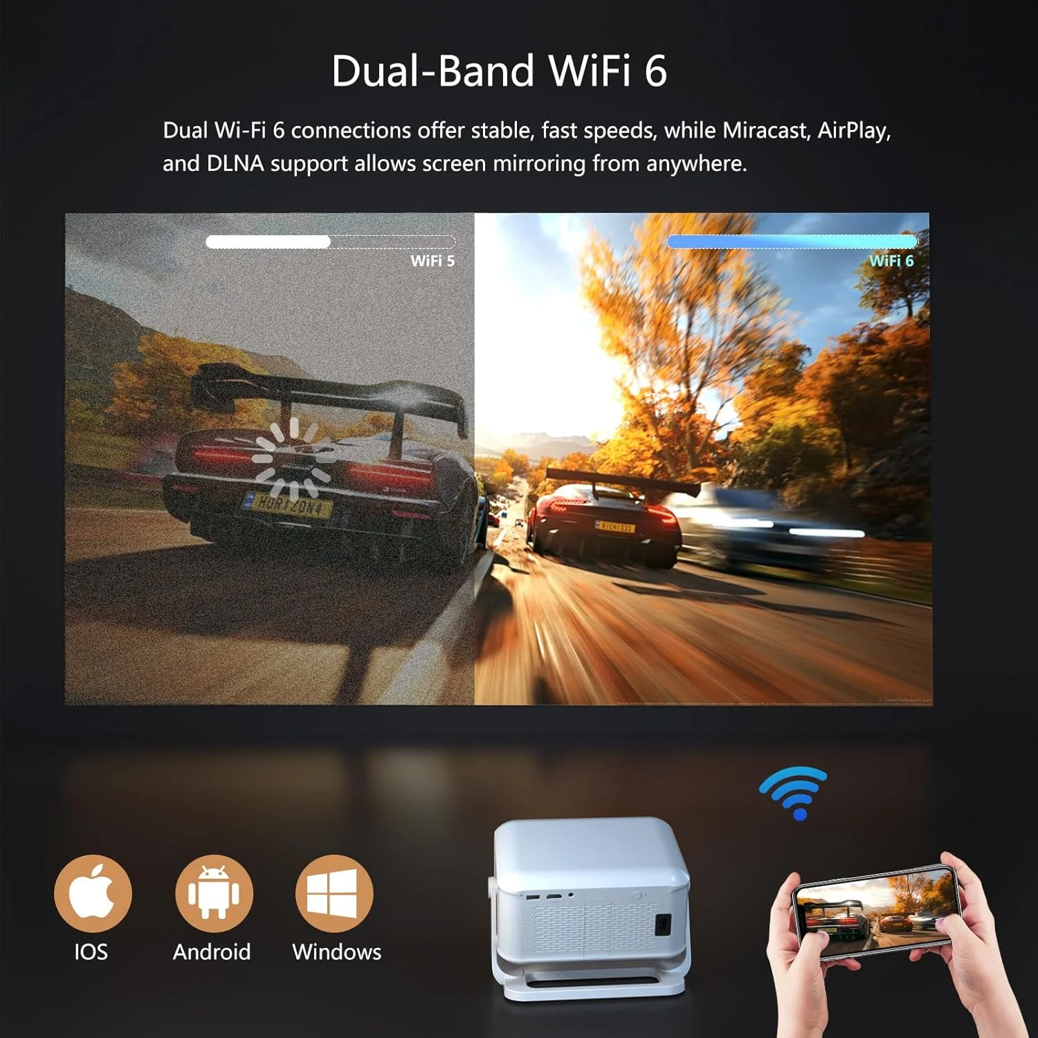 پروژکتور با وای فای و بلوتوث، فوکوس خودکار، پروژکتور هوشمند قابل حمل 4K با پشتیبانی از iOS/Android/Laptop، پروژکتورهای ویدئویی 800 ANSI برای فیلم های داخلی و خارجی پروژکتور با وای فای و بلوتوث، فوکوس خودکار، پروژکتور هوشمند قابل حمل 4K با پشتیبانی از iOS/Android/Laptop، پروژکتورهای ویدئویی 800 ANSI برای فیلم های داخلی و خارجی