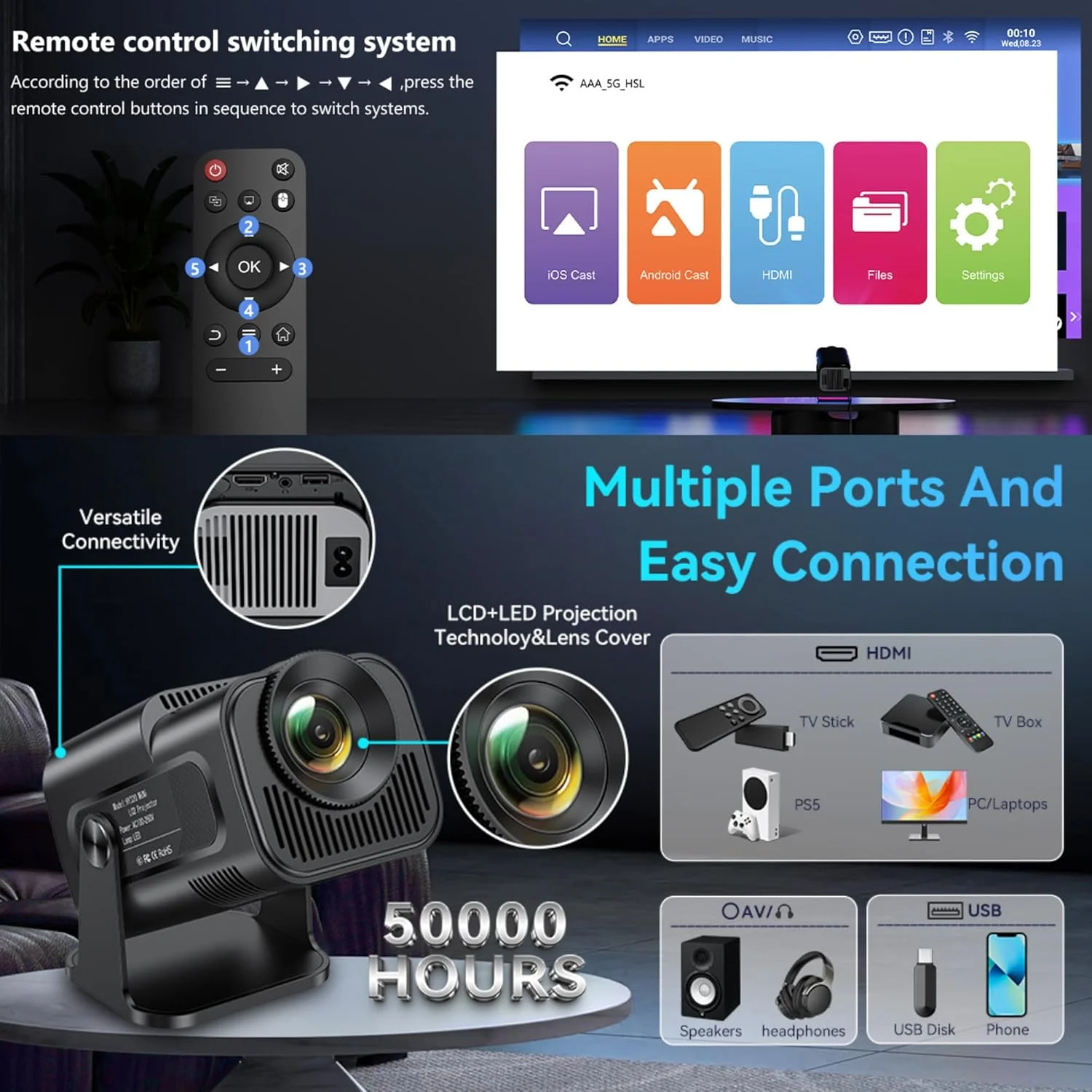 پروژکتور 4K مدل 2025، WIFI6 بلوتوث، پروژکتور هوشمند اندروید 11 با Netflix/YouTube/PrimeVideo/D+ داخلی، Auto Keystone، پروژکتور مینی هوشمند قابل حمل 1080P Native برای فیلم های فضای باز سینمای خانگی پروژکتور 4K مدل 2025، WIFI6 بلوتوث، پروژکتور هوشمند اندروید 11 با Netflix/YouTube/PrimeVideo/D+ داخلی، Auto Keystone، پروژکتور مینی هوشمند قابل حمل 1080P Native برای فیلم های فضای باز سینمای خانگی