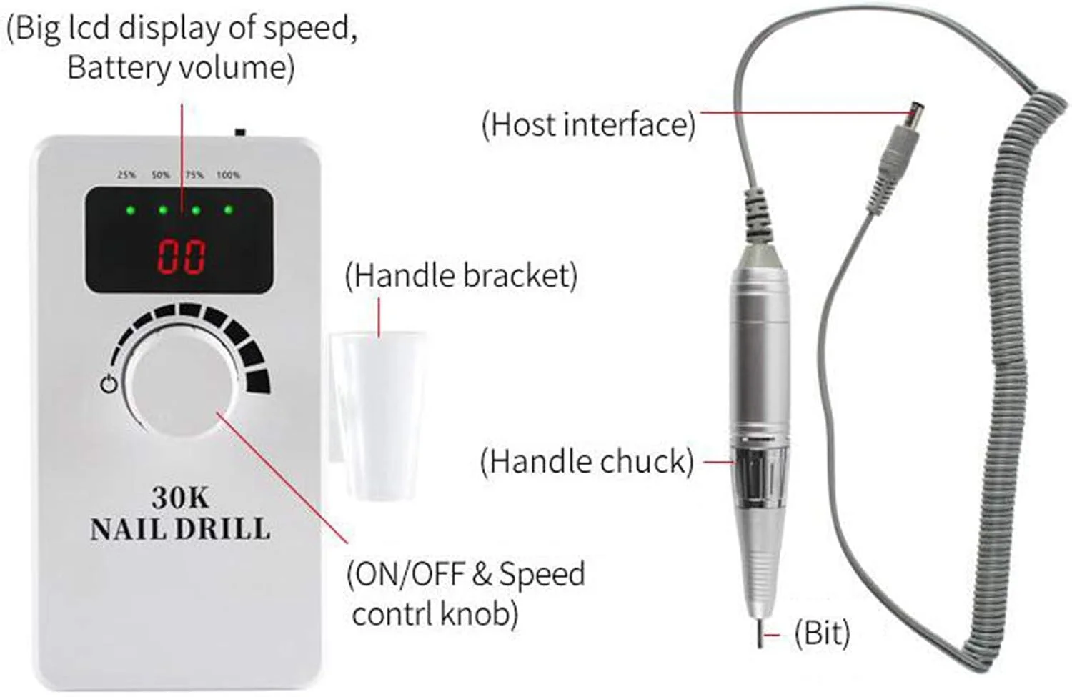 دستگاه سوهان برقی ناخن 30000 دور در دقیقه، کیت مانیکور پدیکور حرفه ای برای استفاده در سالن و منزل، کم صدا دستگاه سوهان برقی ناخن 30000 دور در دقیقه، کیت مانیکور پدیکور حرفه ای برای استفاده در سالن و منزل، کم صدا