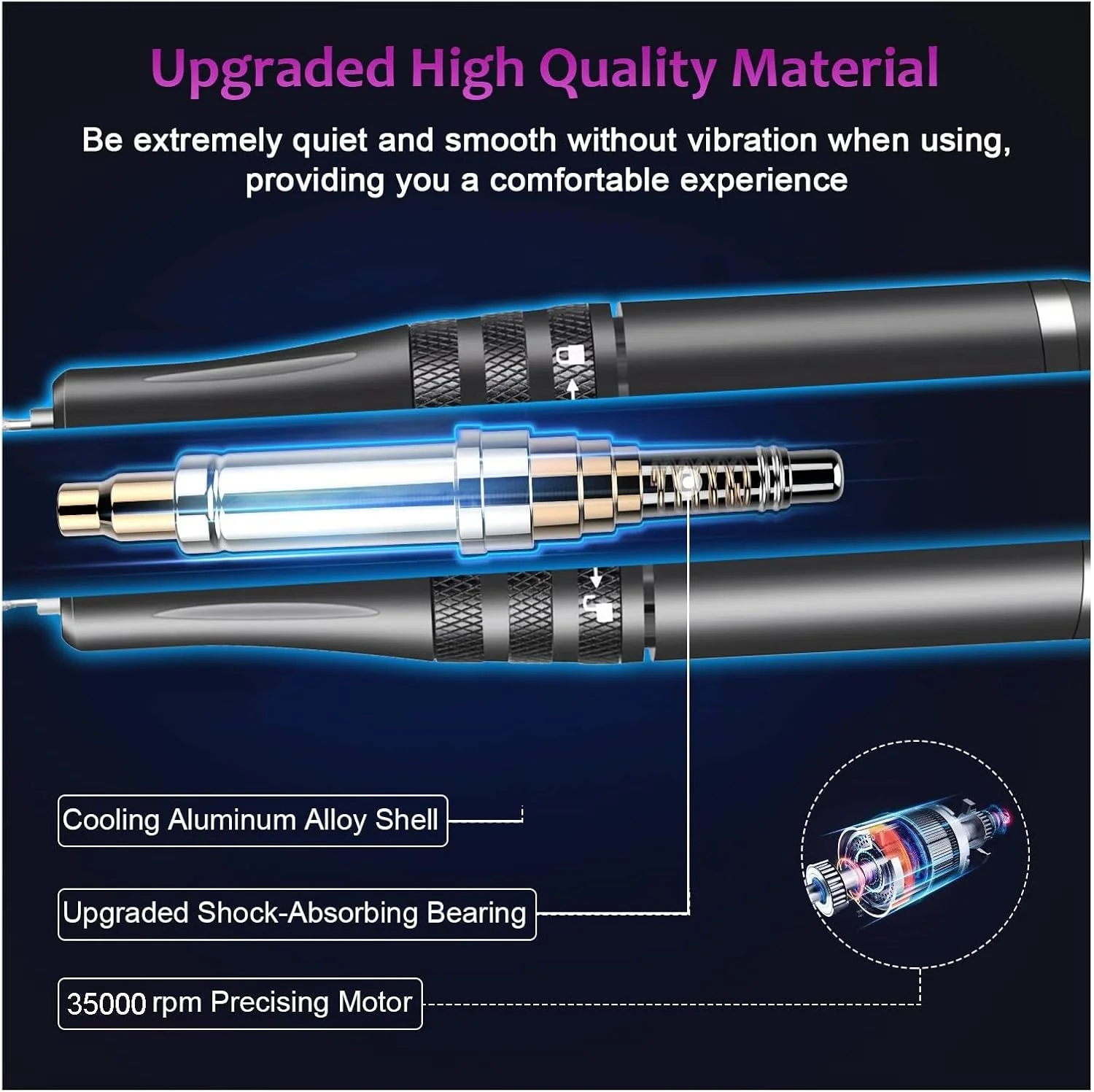 دستگاه مانیکور برقی حرفه ای 35000 دور در دقیقه، دستگاه مانیکور برقی، ست کاتر مانیکور برقی قابل حمل، پولیشر ژل ناخن دستگاه مانیکور برقی حرفه ای 35000 دور در دقیقه، دستگاه مانیکور برقی، ست کاتر مانیکور برقی قابل حمل، پولیشر ژل ناخن