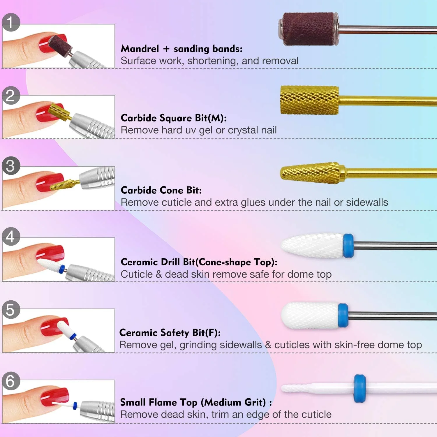 دستگاه سوهان برقی ناخن حرفه ای ایمن، 35000 دور در دقیقه، قابل حمل و شارژی، لرزش کم، مناسب برای ناخن های اکریلیک، ژل و طبیعی در سالن یا استفاده خانگی دستگاه سوهان برقی ناخن حرفه ای ایمن، 35000 دور در دقیقه، قابل حمل و شارژی، لرزش کم، مناسب برای ناخن های اکریلیک، ژل و طبیعی در سالن یا استفاده خانگی