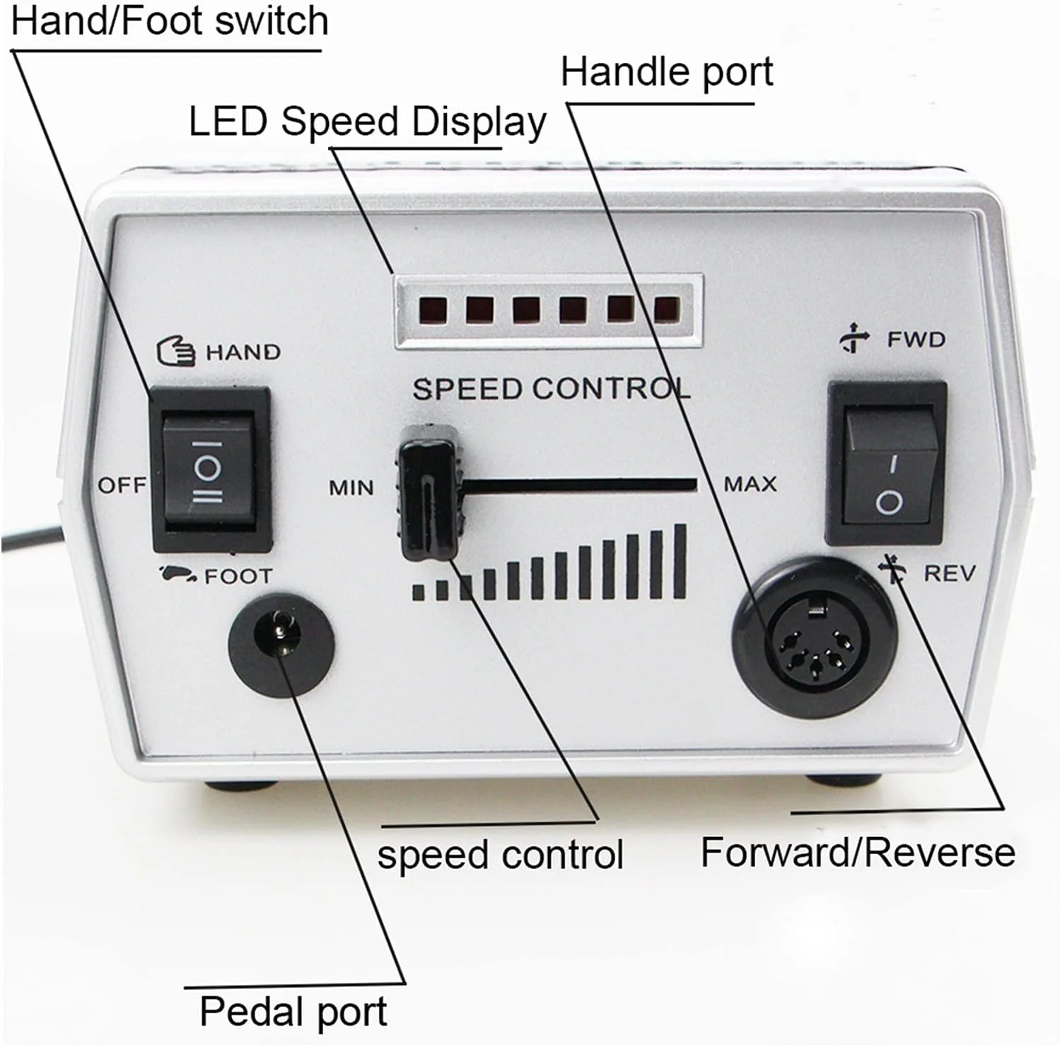 دستگاه سوهان برقی ناخن GZDZHP، 35000 دور در دقیقه، دستگاه حرفه ای مانیکور پدیکور، لوازم جانبی فرز، سوهان ناخن، کیت ابزار مانیکور برای ناخن های اکریلیک، حرفه ای دستگاه سوهان برقی ناخن GZDZHP، 35000 دور در دقیقه، دستگاه حرفه ای مانیکور پدیکور، لوازم جانبی فرز، سوهان ناخن، کیت ابزار مانیکور برای ناخن های اکریلیک، حرفه ای