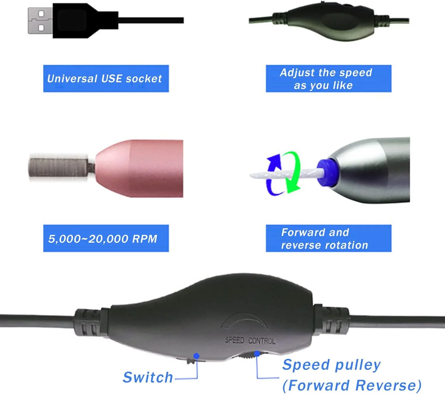 دستگاه سوهان برقی ناخن قابل حمل GZDtdsd، کیت جمع و جور و حرفه ای سوهان برقی ناخن برای ناخن های اکریلیک و ژل، مناسب برای استفاده در منزل و سالن، بنفش، بنفش (طلایی) دستگاه سوهان برقی ناخن قابل حمل GZDtdsd، کیت جمع و جور و حرفه ای سوهان برقی ناخن برای ناخن های اکریلیک و ژل، مناسب برای استفاده در منزل و سالن، بنفش، بنفش (طلایی)