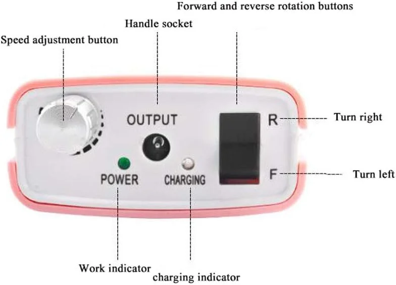 دستگاه سوهان برقی ناخن حرفه ای GZDcjsc، سوهان ناخن برقی قابل شارژ، دستگاه قابل حمل حذف ناخن اکریلیک، کیت دستگاه پولیش حرفه ای، با سرعت 35000 دور در دقیقه، بافر ناخن مانیکور پدیکور (قرمز)