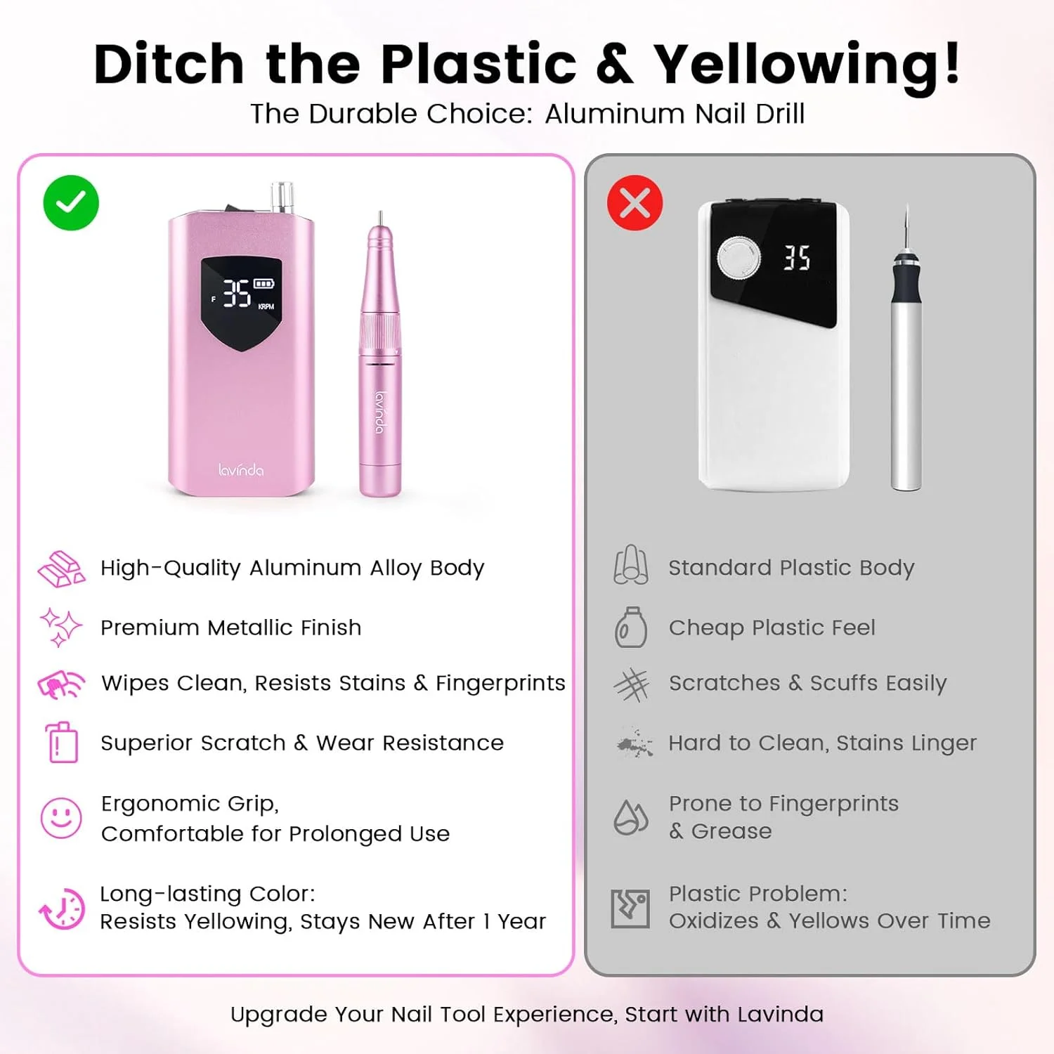 دستگاه سوهان برقی ناخن لاویندا، 35000 دور در دقیقه، سوهان ناخن حرفه ای شارژی بی سیم برای ناخن های ژلی اکریلیک، ابزارهای پولیش و شکل دهی مانیکور پدیکور برای استفاده در سالن و منزل - صورتی