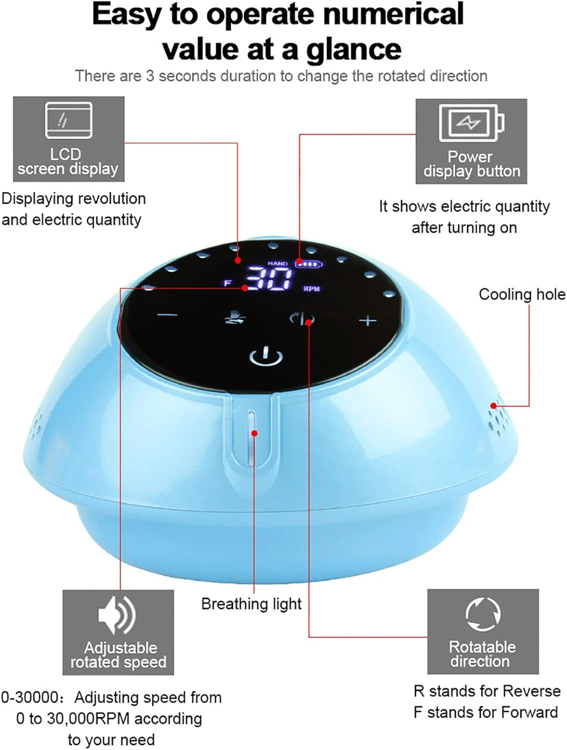 دستگاه سوهان برقی ناخن حرفه ای LBWF، 35000 دور در دقیقه، سرعت قابل تنظیم، با کنترل پدال پا، سر سنگ زنی قابل تعویض، برای مانیکور پدیکور و مراقبت از ناخن در سالن