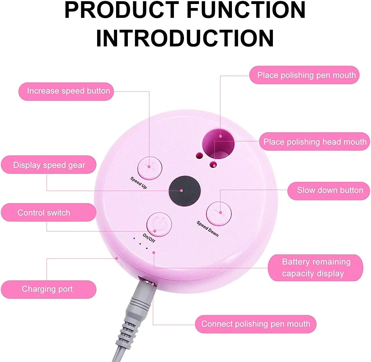 قلم مانیکور USB قابل حمل، دستگاه سوهان برقی، پولیش ناخن، دریل برقی ناخن 20000 دور در دقیقه، دستگاه دریل ناخن قابل شارژ برای استفاده در سالن منزل