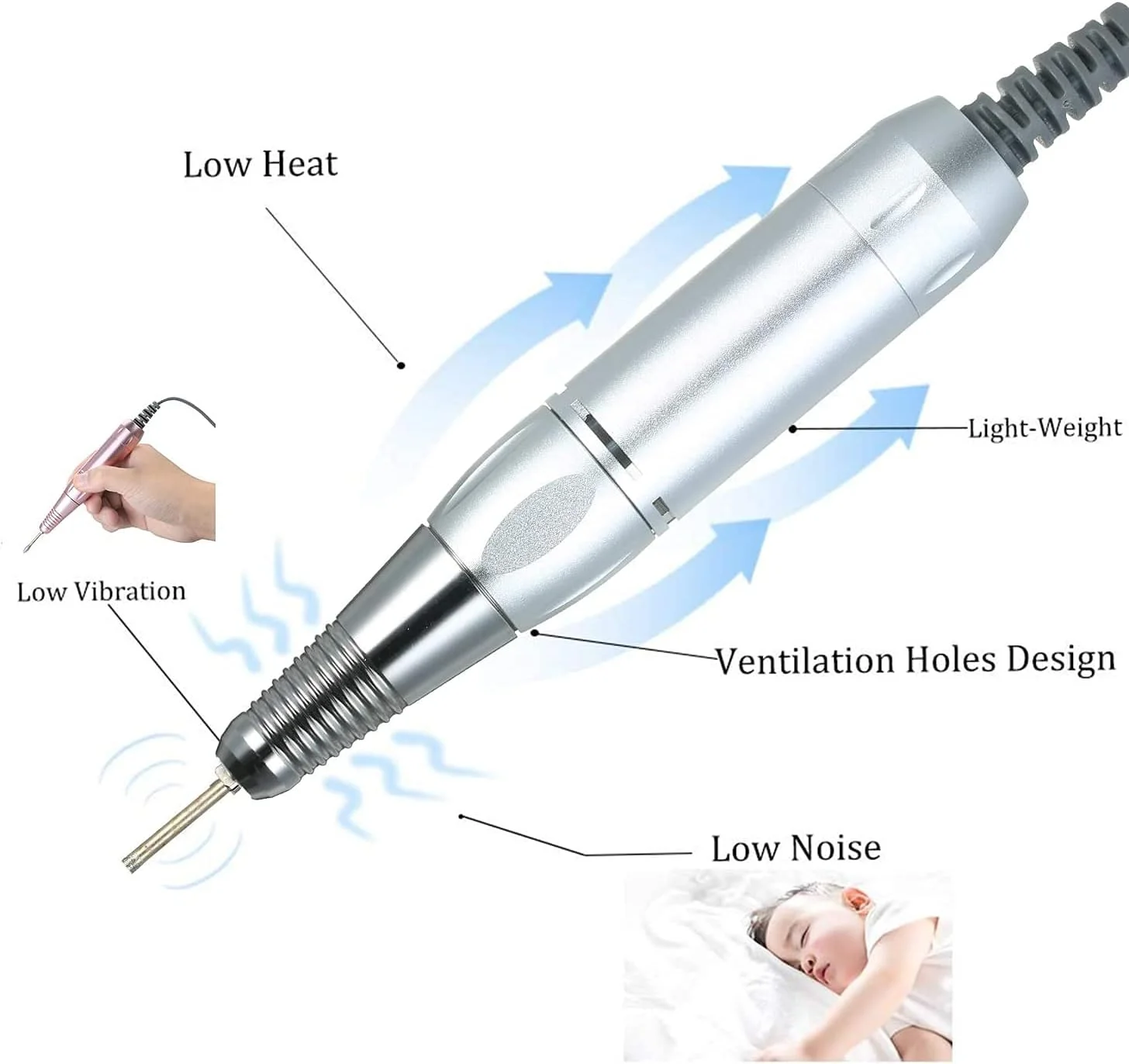 کیت سوهان برقی ناخن X&Z-XAOY، دستگاه پولیش و آسیاب ناخن برقی حرفه ای، دستگاه دریل برقی 30000 دور در دقیقه برای مانیکور و پدیکور ناخن های ژلی آکریلیک، سفید