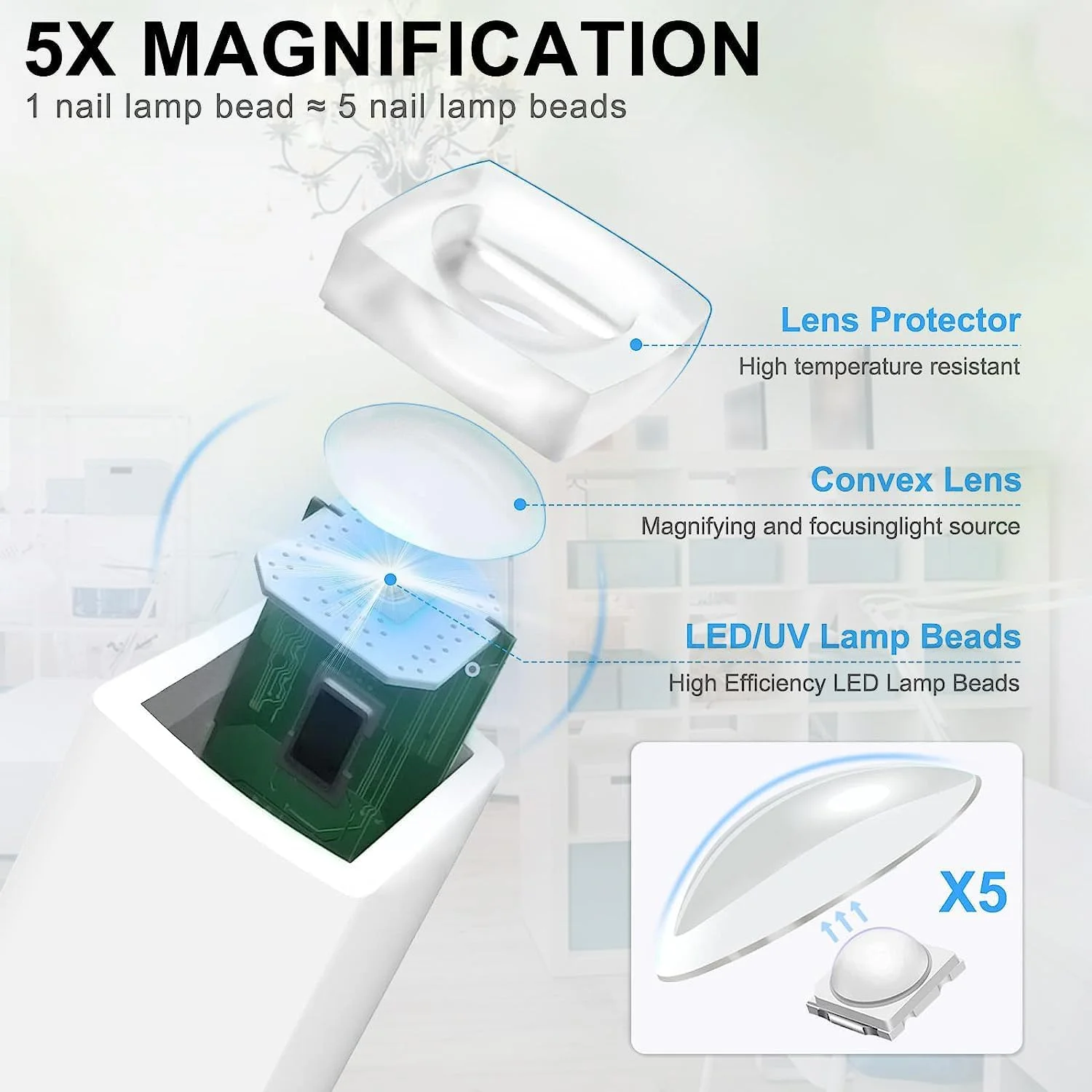 چراغ UV LED ناخن کوچک Angju برای ناخن های ژلی، چراغ UV دستی برای ناخن، خشک کن ناخن USB برای خشک کردن سریع، چراغ UV LED ژلی قابل حمل برای ناخن ها برای DIY در سالن ناخن خانگی چراغ UV LED ناخن کوچک Angju برای ناخن های ژلی، چراغ UV دستی برای ناخن، خشک کن ناخن USB برای خشک کردن سریع، چراغ UV LED ژلی قابل حمل برای ناخن ها برای DIY در سالن ناخن خانگی