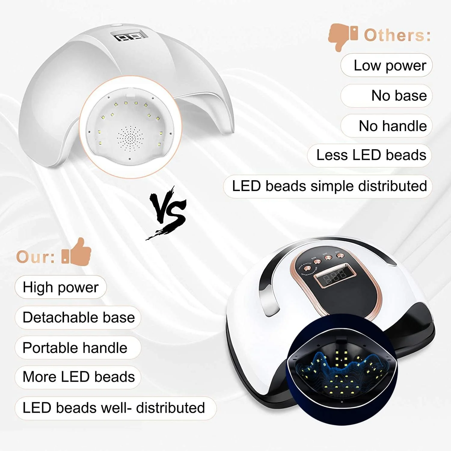 دستگاه خشک کن لاک ژل ناخن LED UV آنجو 168 وات، خشک کننده سریعتر ژل ناخن، چراغ LED ناخن حرفه ای، لامپ UV برای خشک کردن لاک ژل با 4 تنظیم تایمر، دسته قابل حمل، فضای بزرگ، صفحه نمایش LCD، سنسور اتوماتیک دستگاه خشک کن لاک ژل ناخن LED UV آنجو 168 وات، خشک کننده سریعتر ژل ناخن، چراغ LED ناخن حرفه ای، لامپ UV برای خشک کردن لاک ژل با 4 تنظیم تایمر، دسته قابل حمل، فضای بزرگ، صفحه نمایش LCD، سنسور اتوماتیک