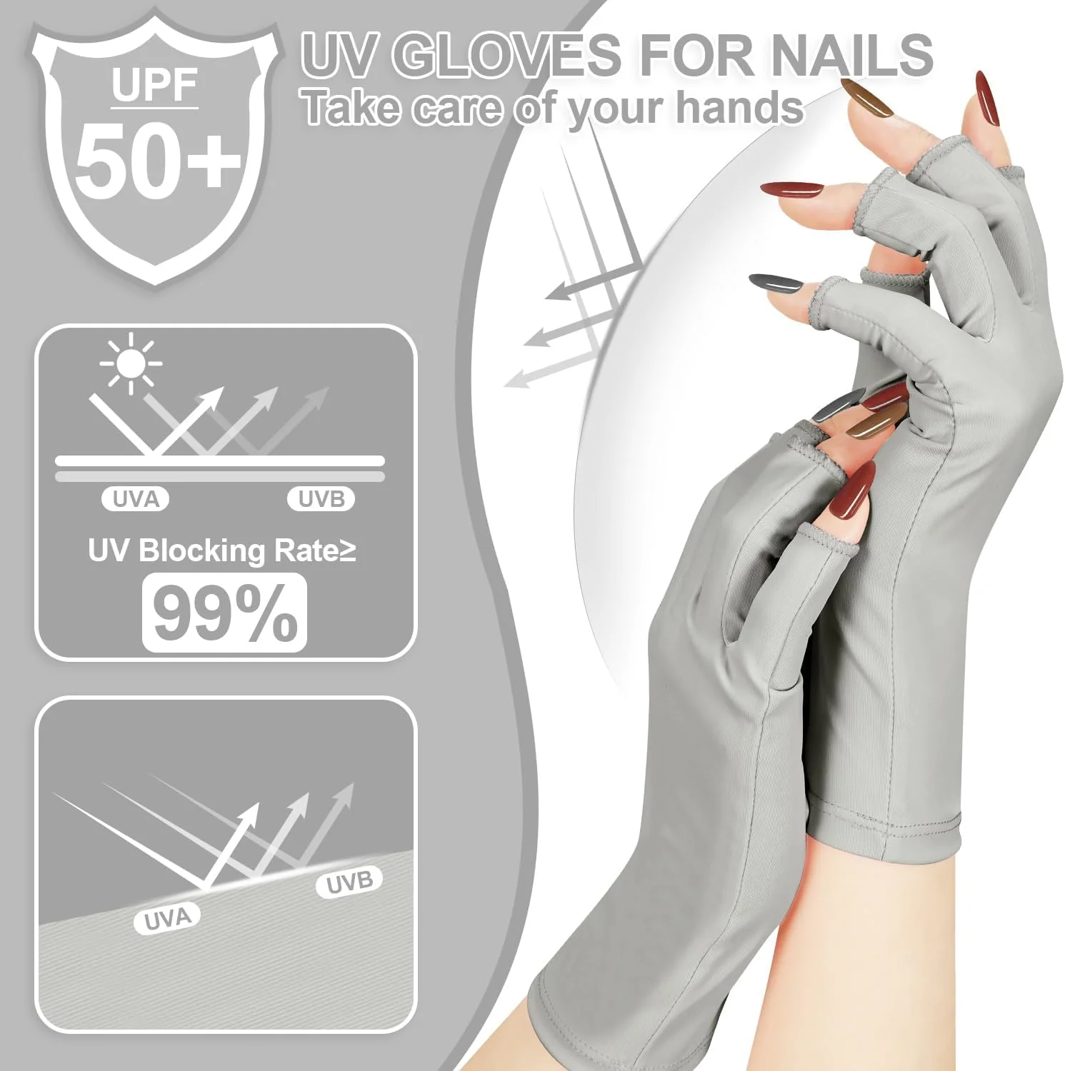 دستکش های محافظ یو وی برای ناخن - دستکش های حرفه ای های-تک با UPF200+ برای مانیکور، ضد اشعه UVA و UVB 999+ دستکش های محافظ یو وی برای مراقبت از پوست با لامپ ژل ناخن، دستکش های بدون انگشت برای جلوگیری از آسیب اشعه یو وی به دست (صورتی)