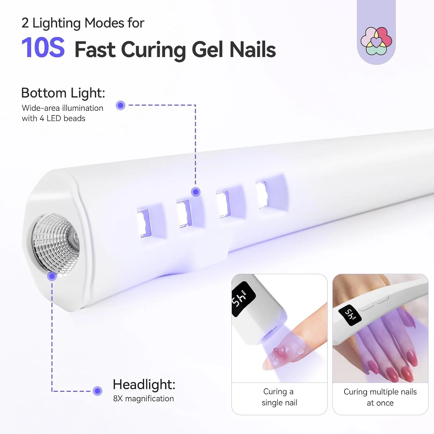 چراغ UV LED ناخن مینی برای ناخن های ژلی، چراغ UV ناخن دستی با خشک شدن سریع، چراغ ژلی مسافرتی، چراغ LED قابل حمل شارژی بی سیم، برای مانیکور خانگی DIY، مراقبت از ناخن در خانه چراغ UV LED ناخن مینی برای ناخن های ژلی، چراغ UV ناخن دستی با خشک شدن سریع، چراغ ژلی مسافرتی، چراغ LED قابل حمل شارژی بی سیم، برای مانیکور خانگی DIY، مراقبت از ناخن در خانه