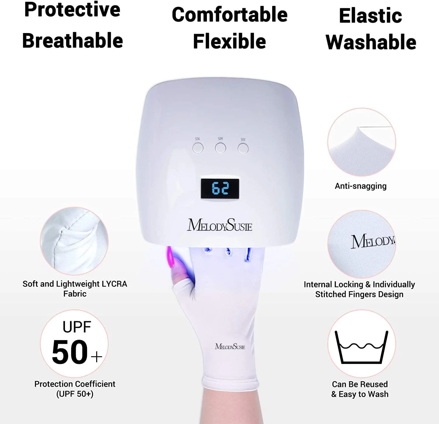 دستکش محافظ UV MelodySusie، دستکش ضد UV برای مانیکور ژلی