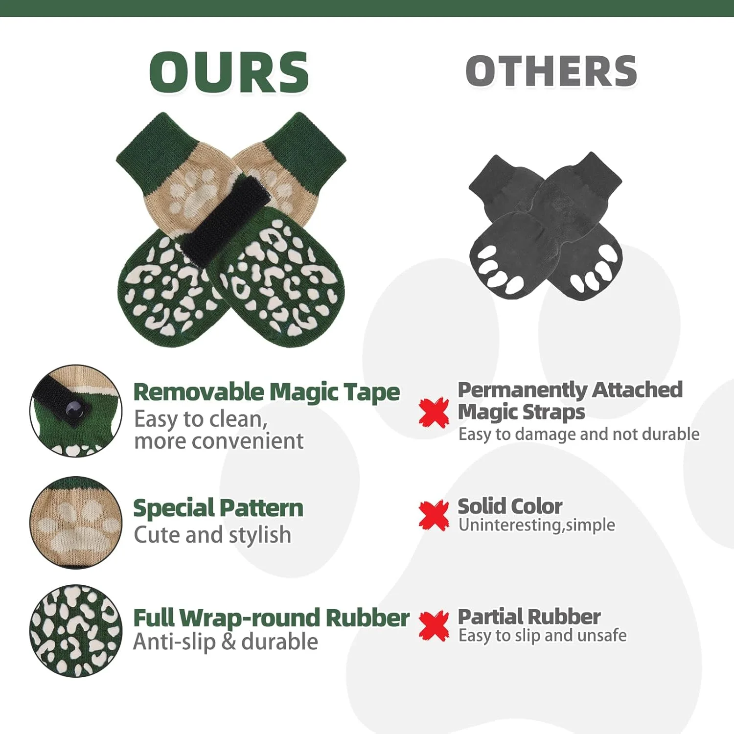 جوراب سگ کولتیل برای سطوح داغ/سرد برای جلوگیری از لیسیدن پنجه ها، چکمه های ضد لغزش سگ و محافظ پنجه برای کف های چوبی سخت، چکمه های کنترل کشش بدون پیچش برای سگ های کوچک، متوسط، بزرگ و مسن جوراب سگ کولتیل برای سطوح داغ/سرد برای جلوگیری از لیسیدن پنجه ها، چکمه های ضد لغزش سگ و محافظ پنجه برای کف های چوبی سخت، چکمه های کنترل کشش بدون پیچش برای سگ های کوچک، متوسط، بزرگ و مسن