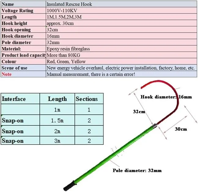 قلاب نجات عایق ولتاژ بالا - قلاب ایمنی الکتریکی جداشدنی با دسته ضد لغزش برای مراقبت اضطراری نیروگاه (زرد 2 متر)