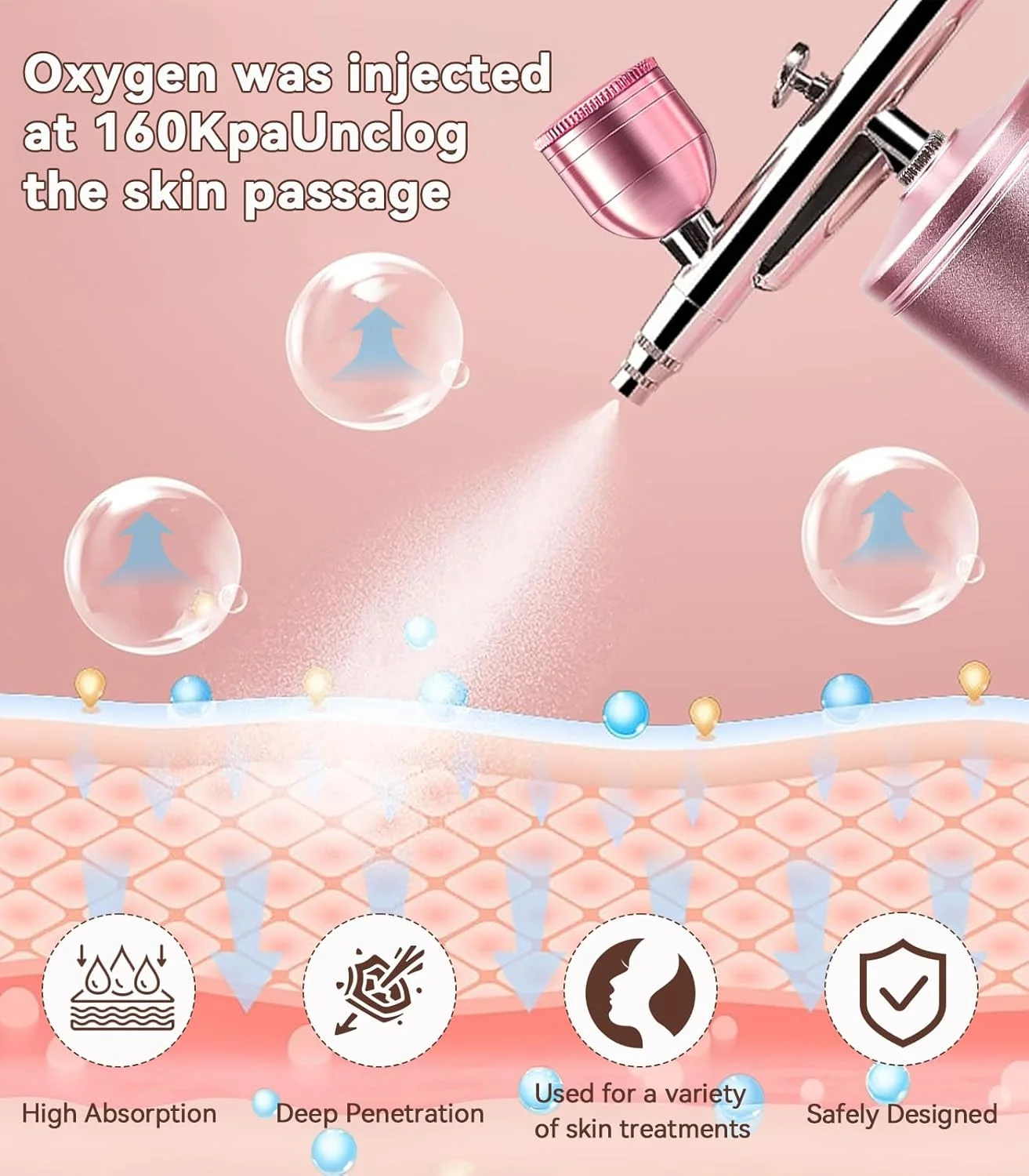 تفنگ ایربراش، کیت ایربراش کمپرسور شارژی بی سیم، تفنگ ایربراش دستی اتوماتیک 30PSI، ست ایربراش فشار قوی بی سیم قابل حمل، با نوک 0.3 میلی متری، ست برس تمیز کننده (صورتی) تفنگ ایربراش، کیت ایربراش کمپرسور شارژی بی سیم، تفنگ ایربراش دستی اتوماتیک 30PSI، ست ایربراش فشار قوی بی سیم قابل حمل، با نوک 0.3 میلی متری، ست برس تمیز کننده (صورتی)