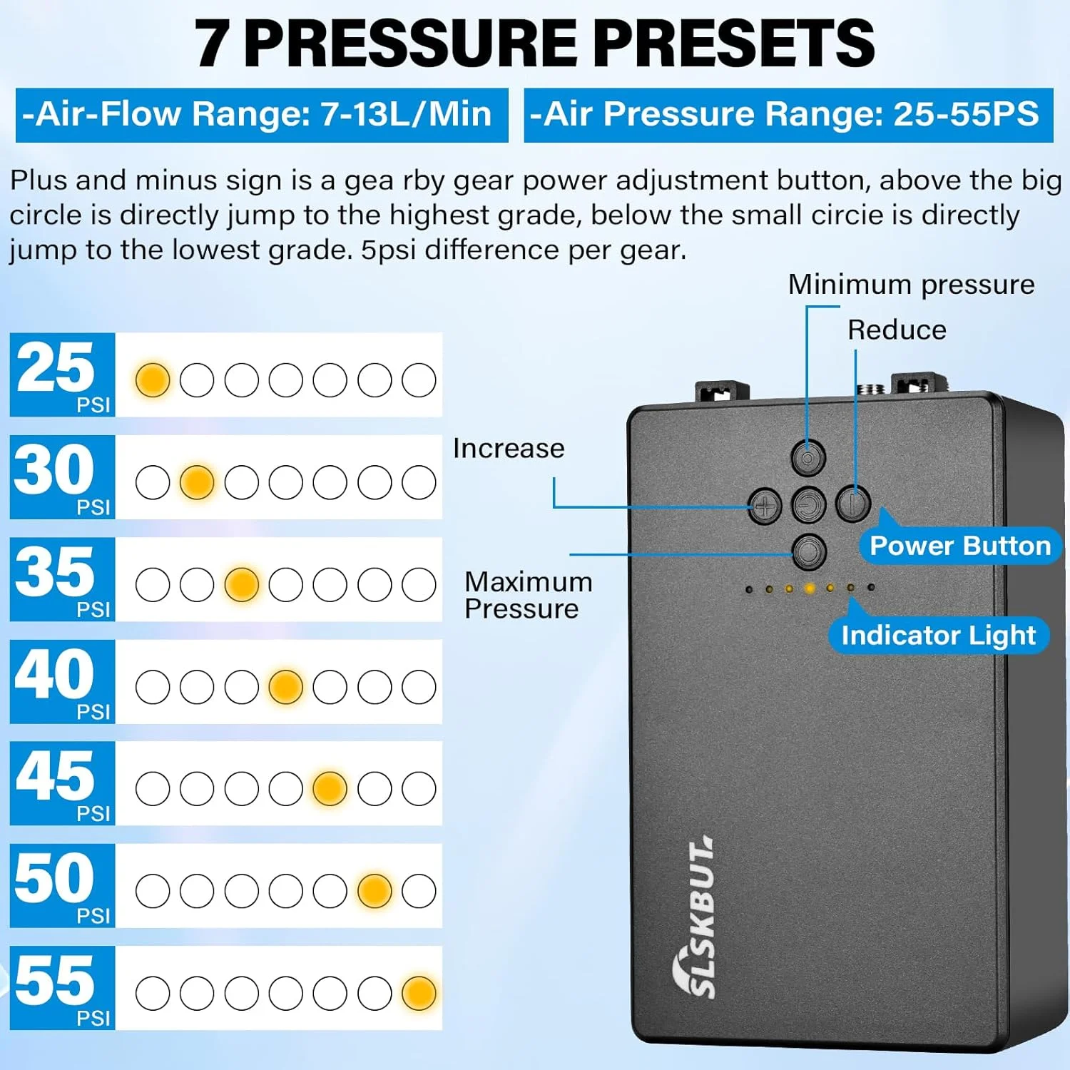 کیت ایربراش Slskbut با کمپرسور هوا، 7 دنده قابل تنظیم، ست ایربراش پرقدرت 55 PSI حرفه ای، ست تفنگ اسپری ایربراش دوال اکشن، ایده آل برای نقاشی، طراحی ناخن، آرایش، مدل سازی و رنگ آمیزی کیک کیت ایربراش Slskbut با کمپرسور هوا، 7 دنده قابل تنظیم، ست ایربراش پرقدرت 55 PSI حرفه ای، ست تفنگ اسپری ایربراش دوال اکشن، ایده آل برای نقاشی، طراحی ناخن، آرایش، مدل سازی و رنگ آمیزی کیک
