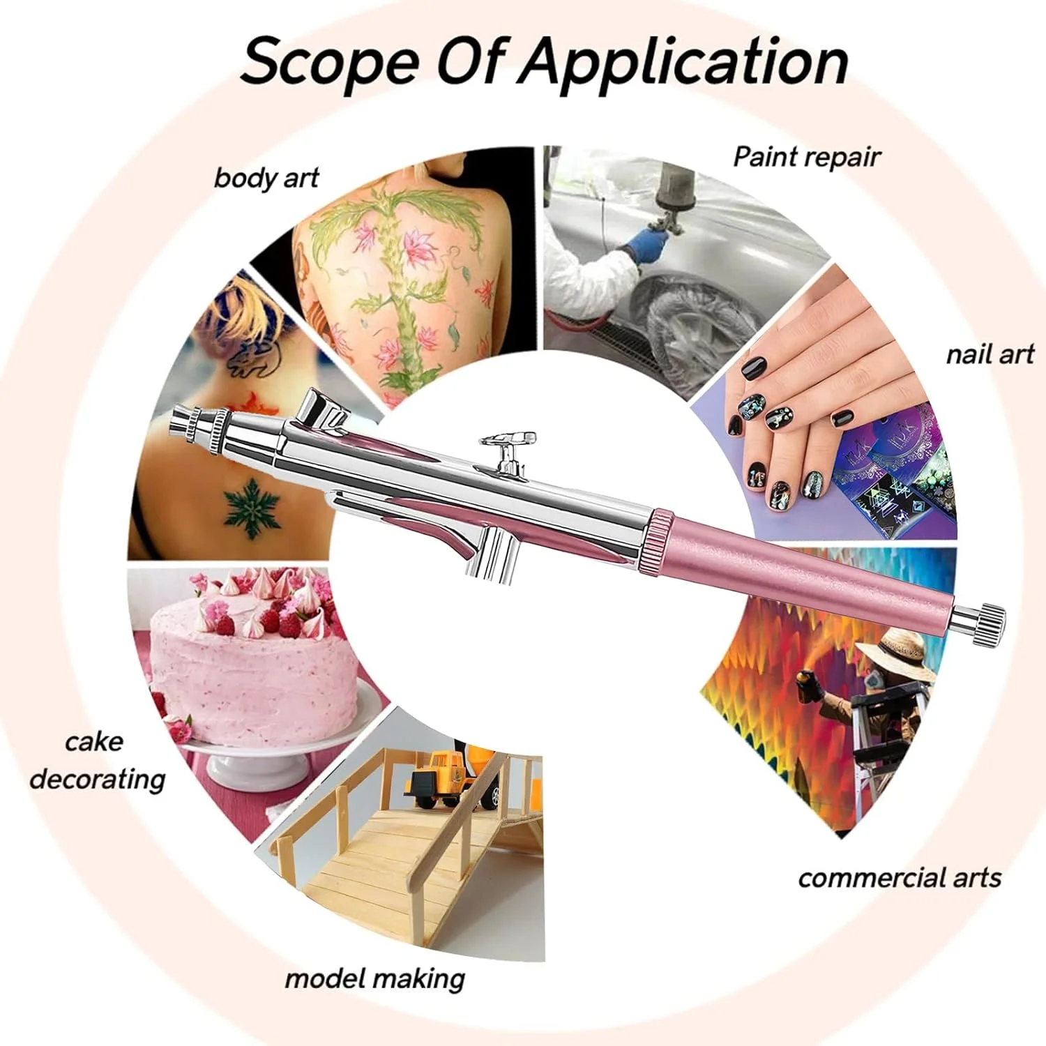 کیت ایربراش قابل حمل crpen، لوازم جانبی ایربراش، کیت ایر براش با کمپرسور هوا، سوزن 0.3 میلی متری، ست تفنگ ایر براش برای نقاشی، مدل، تزئین کیک، آرایش، طراحی ناخن (صورتی - نازل 0.3)
