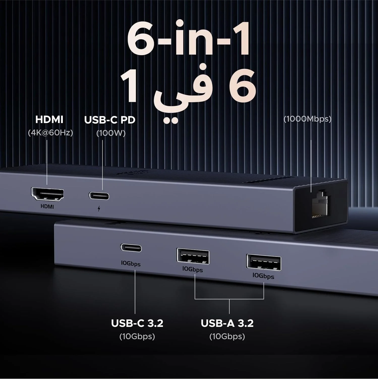 هاب یوگرین Revodok Pro 1061 6 در 1 USB C با آداپتور اترنت گیگابیتی، HDMI 4K 60 هرتز، شارژ 100 واتی PD، هاب USB 3.2 با سرعت 10 گیگابیت بر ثانیه برای آیفون 17، مک بوک ایر، M1، M2، M3، آیپد، پرو مکس، استیم دک