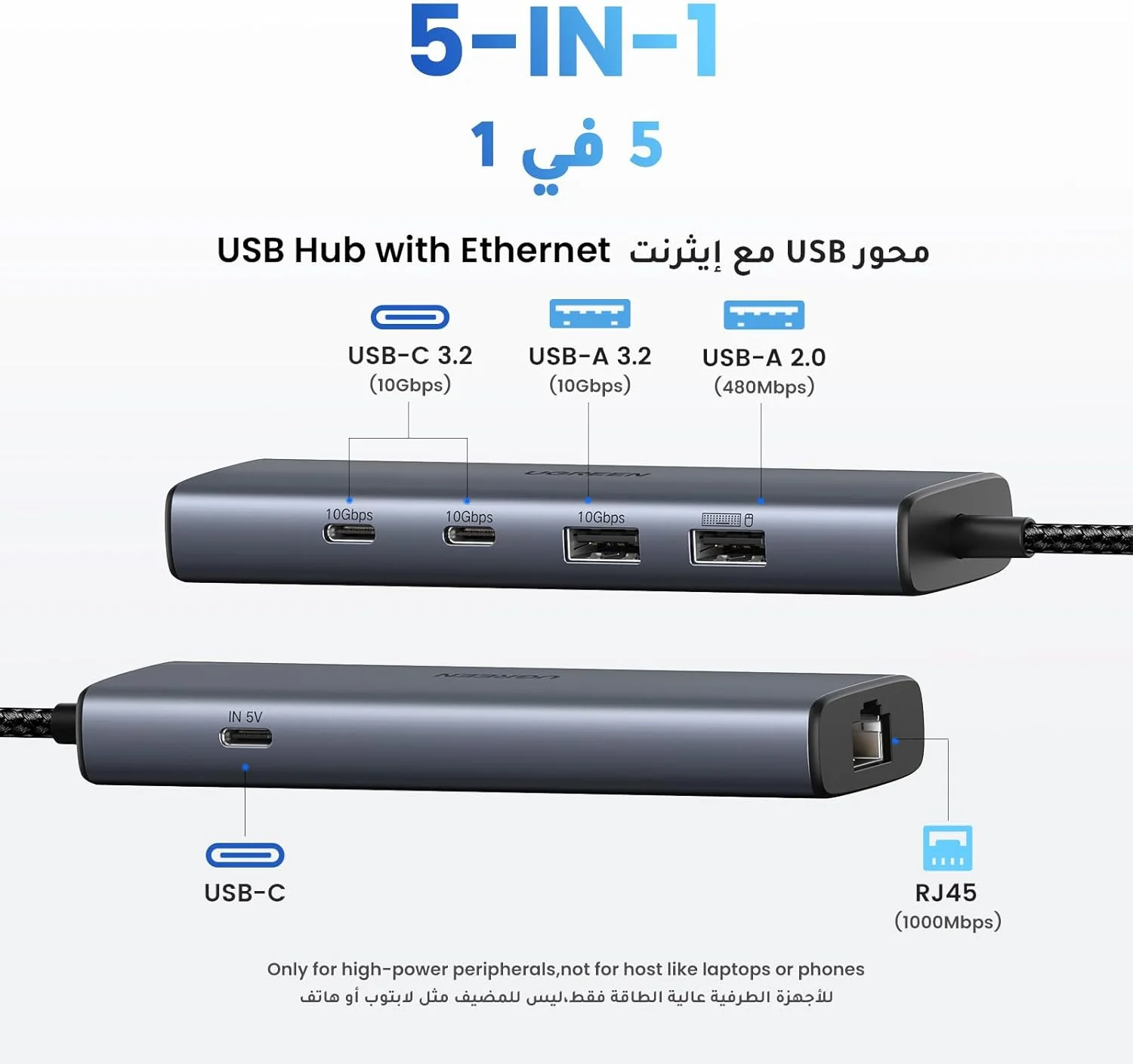 آداپتور USB به اترنت UGREEN، هاب اترنت 5 در 1 USB با 2* USB-C 3.2 (10Gbps) + 1*USB-A 3.2/1*USB-A 2.0/Gigabit RJ45، دانگل Thunderbolt (3/4) به شبکه LAN برای لپ تاپ، MacBook Pro/Air، XPS آداپتور USB به اترنت UGREEN، هاب اترنت 5 در 1 USB با 2* USB-C 3.2 (10Gbps) + 1*USB-A 3.2/1*USB-A 2.0/Gigabit RJ45، دانگل Thunderbolt (3/4) به شبکه LAN برای لپ تاپ، MacBook Pro/Air، XPS