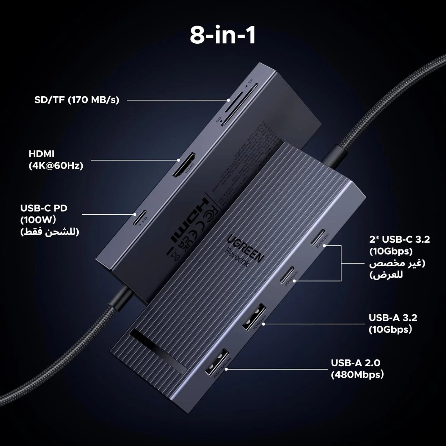 هاب آداپتور UGREEN 2025 Revodok Pro 8 در 1 USB C به HDMI 4K 60Hz، کارت خوان سریع SD/TF [170Mb/s]، ایستگاه اتصال پورت های داده USB-C&A 10Gbps، شارژ 100W PD برای آیفون 17، مک بوک پرو، ویندوز