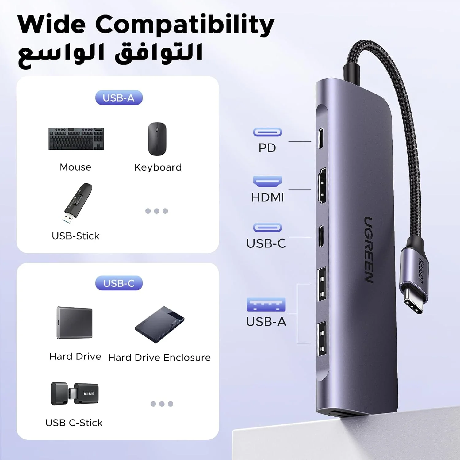 هاب USB C یوگرین Revodok 7 در 1 با کارت خوان SD/TF [سرعت بالا]، HDMI 4K، پورت های داده، شارژ 100W PD [کابل بافته شده]، آداپتور چند پورت USB-C برای ویندوز، مک بوک پرو، مانیتور، دوربین