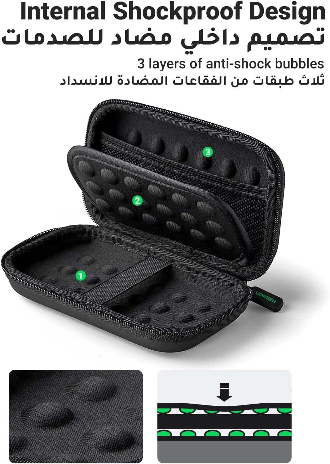 کیف هارد اکسترنال UGREEN، کیف سازمان دهنده لوازم الکترونیکی مسافرتی برای هارد درایوهای 2.5 اینچی، مانند وسترن دیجیتال، توشیبا، سیگیت و پاور بانک، کابل USB، هدفون، کارت ها و موارد دیگر کیف هارد اکسترنال UGREEN، کیف سازمان دهنده لوازم الکترونیکی مسافرتی برای هارد درایوهای 2.5 اینچی، مانند وسترن دیجیتال، توشیبا، سیگیت و پاور بانک، کابل USB، هدفون، کارت ها و موارد دیگر