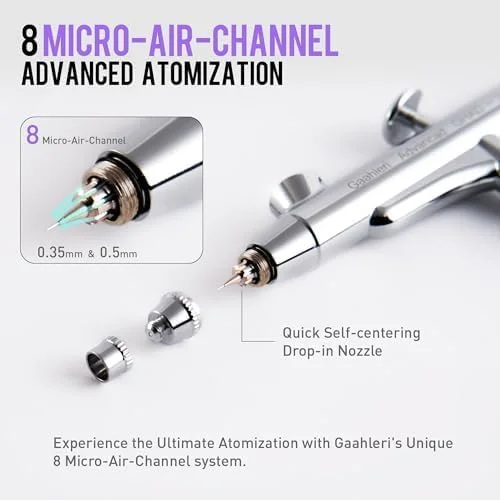 کیت ایربراش Gaahleri، تفنگ ایربراش دوال اکشن گرانشی با مخزن مایع 1/2 و 1/4 اونس، سوزن 0.35 و 0.5 میلیمتری، ست ایربراش مقرونبهصرفه برای آرایش، طراحی ناخن، نقاشی، مدلسازی، رنگآمیزی کیک، نقرهای کیت ایربراش Gaahleri، تفنگ ایربراش دوال اکشن گرانشی با مخزن مایع 1/2 و 1/4 اونس، سوزن 0.35 و 0.5 میلیمتری، ست ایربراش مقرونبهصرفه برای آرایش، طراحی ناخن، نقاشی، مدلسازی، رنگآمیزی کیک، نقرهای