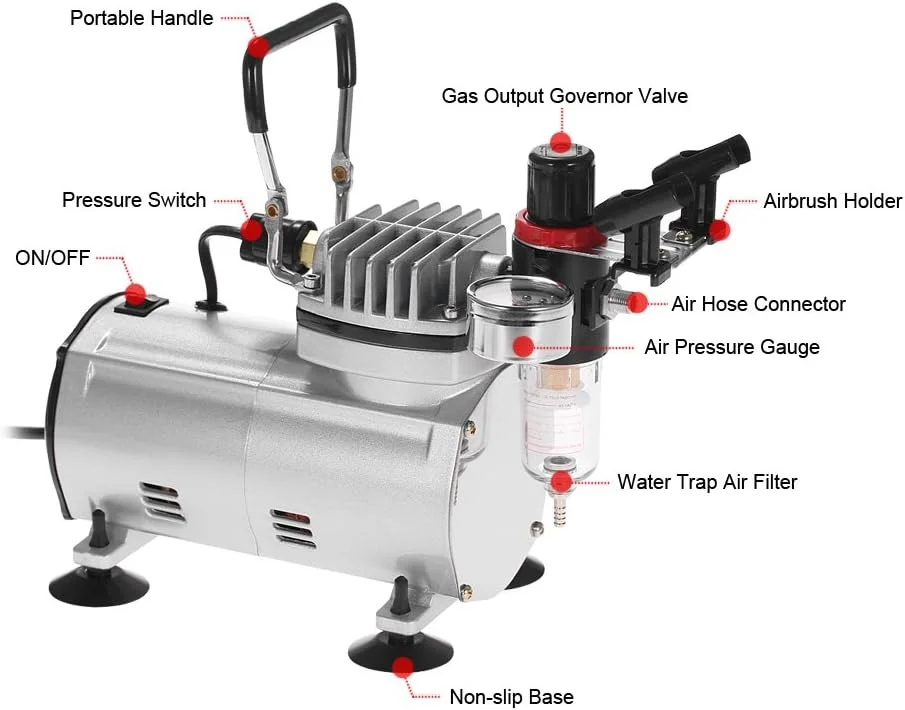 کیت کمپرسور هوا ایربراش حرفه ای Eacam، ست قلم موی بادی برای هنر ناخن و رنگ آمیزی به همراه برس تمیز کننده کیت کمپرسور هوا ایربراش حرفه ای Eacam، ست قلم موی بادی برای هنر ناخن و رنگ آمیزی به همراه برس تمیز کننده
